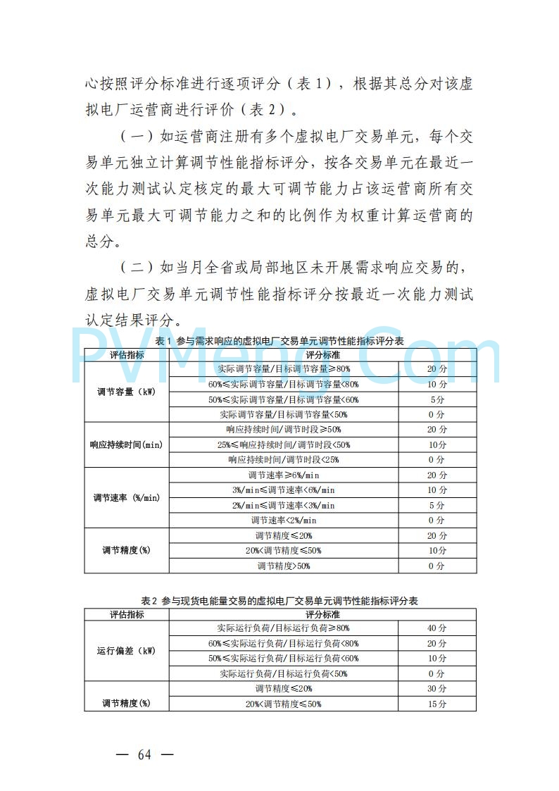 广东省电力交易中心关于发布广东虚拟电厂参与电力市场的相关细则的通知（广东交易〔2025〕152号）20250627