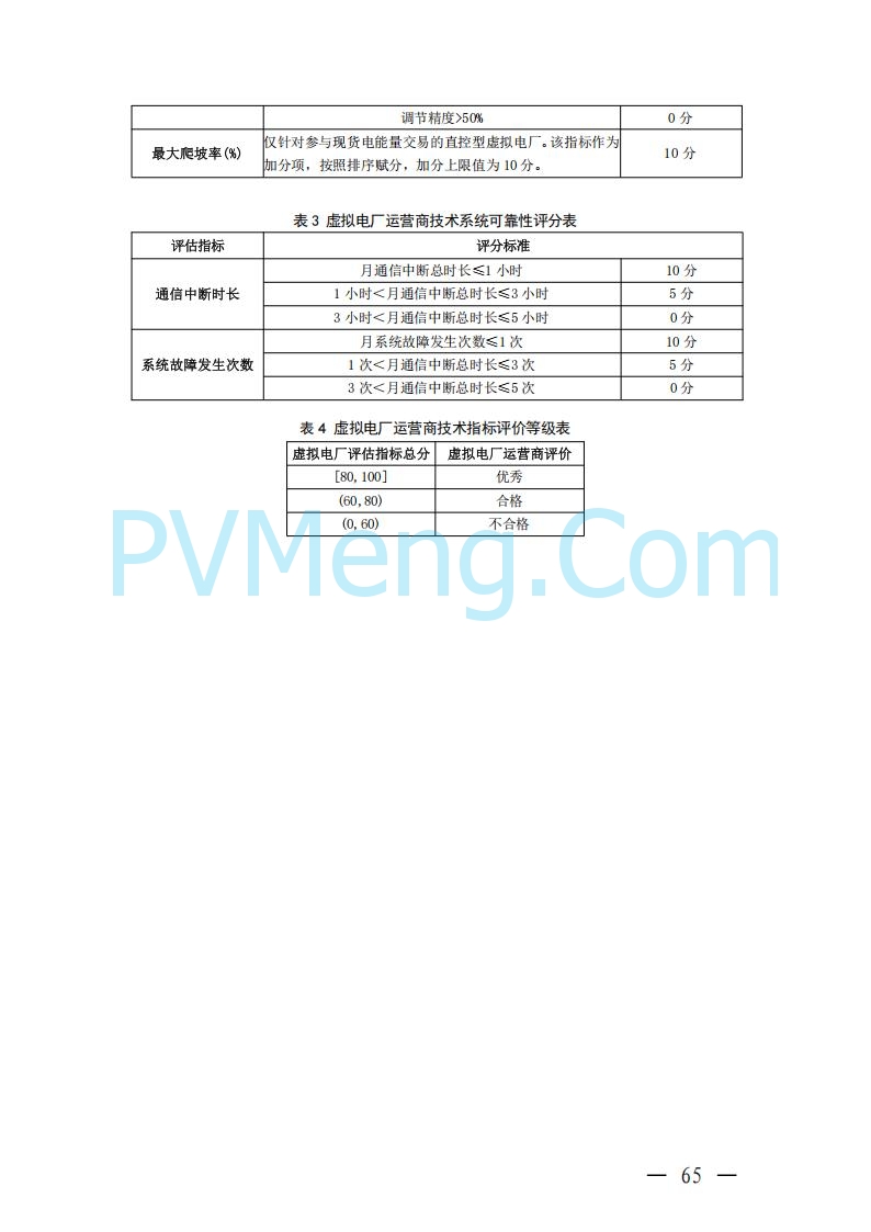 广东省电力交易中心关于发布广东虚拟电厂参与电力市场的相关细则的通知（广东交易〔2025〕152号）20250627