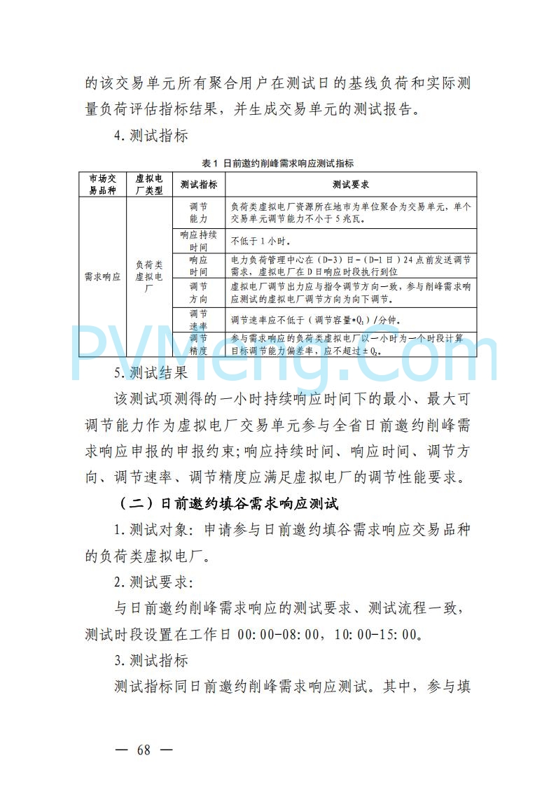 广东省电力交易中心关于发布广东虚拟电厂参与电力市场的相关细则的通知（广东交易〔2025〕152号）20250627