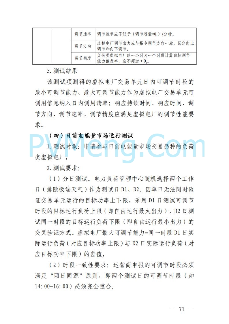 广东省电力交易中心关于发布广东虚拟电厂参与电力市场的相关细则的通知（广东交易〔2025〕152号）20250627