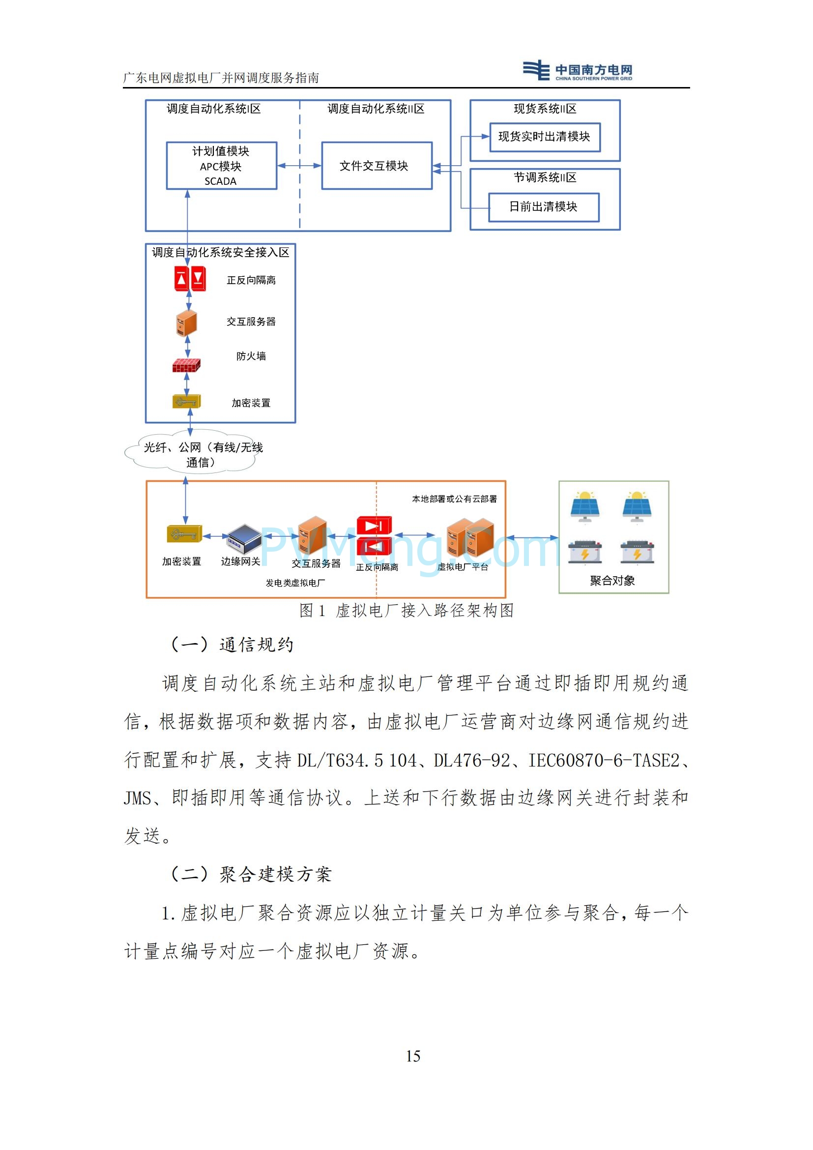 广东电网中心关于印发广东电网虚拟电厂并网调度服务指南的通知（广电调控〔2025〕191号）20250711
