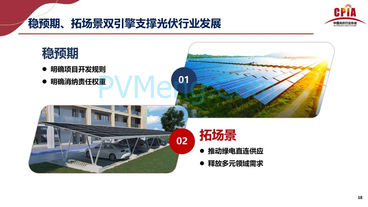 王勃华：稳预期、拓场景——双引擎支撑光伏行业后续发展20250725