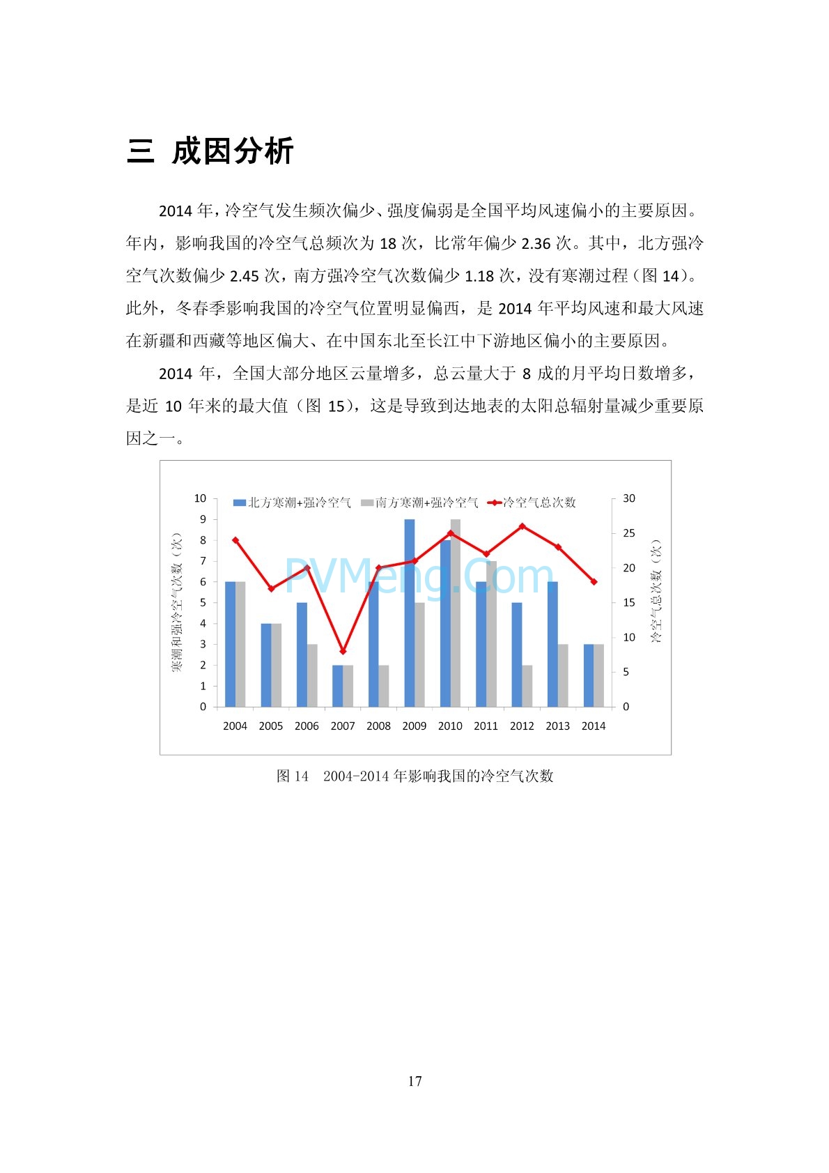 中国气象局2014年中国风能太阳能资源年景公报20150204