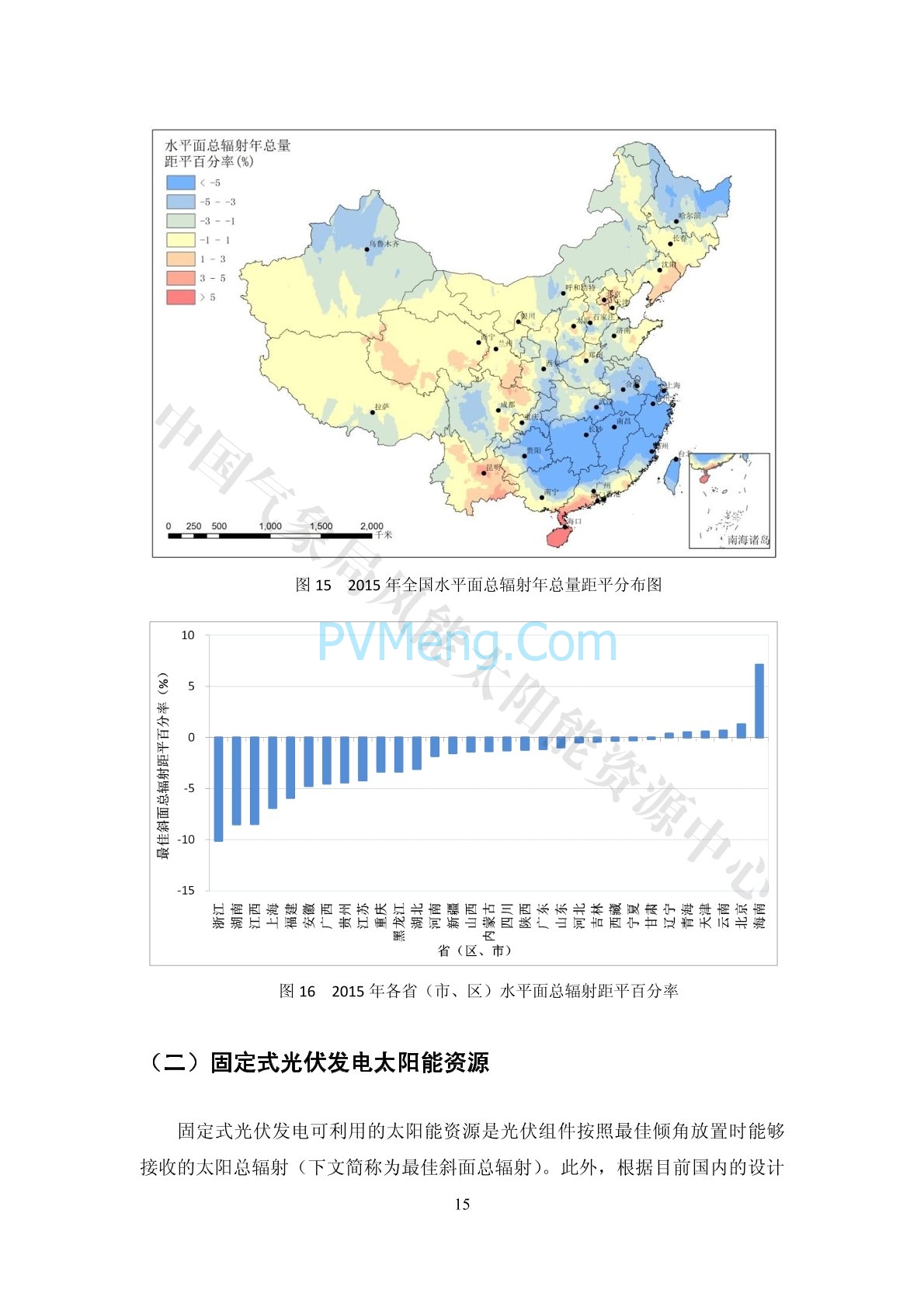 中国气象局2015年中国风能太阳能资源年景公报20160118