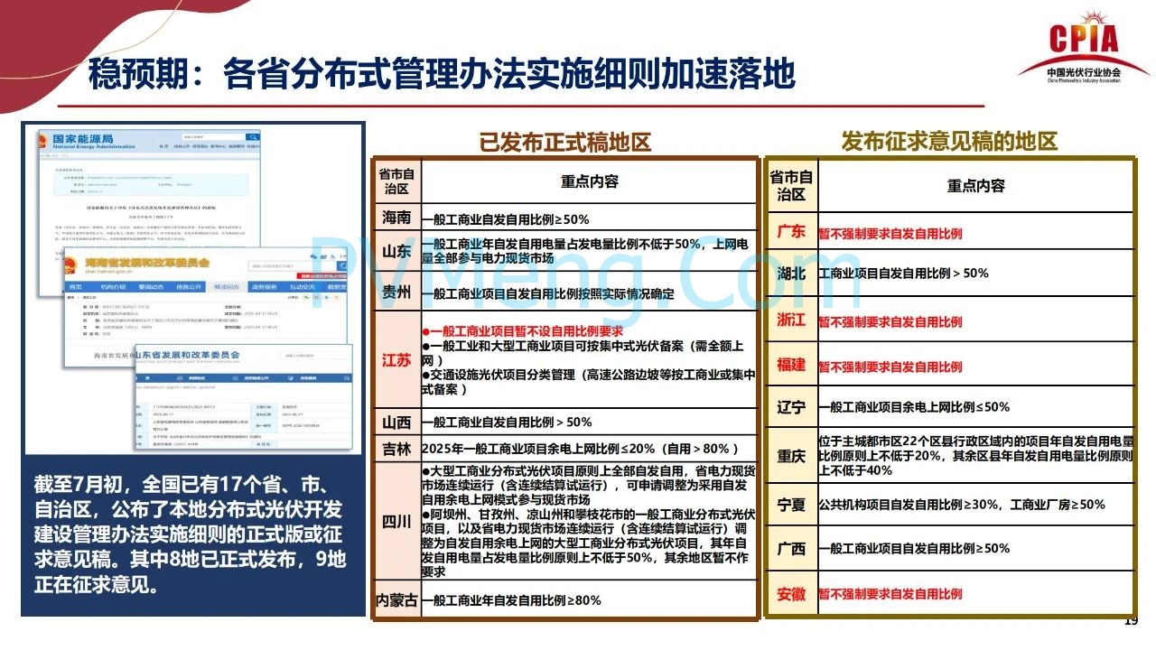 王勃华：稳预期、拓场景——双引擎支撑光伏行业后续发展20250725