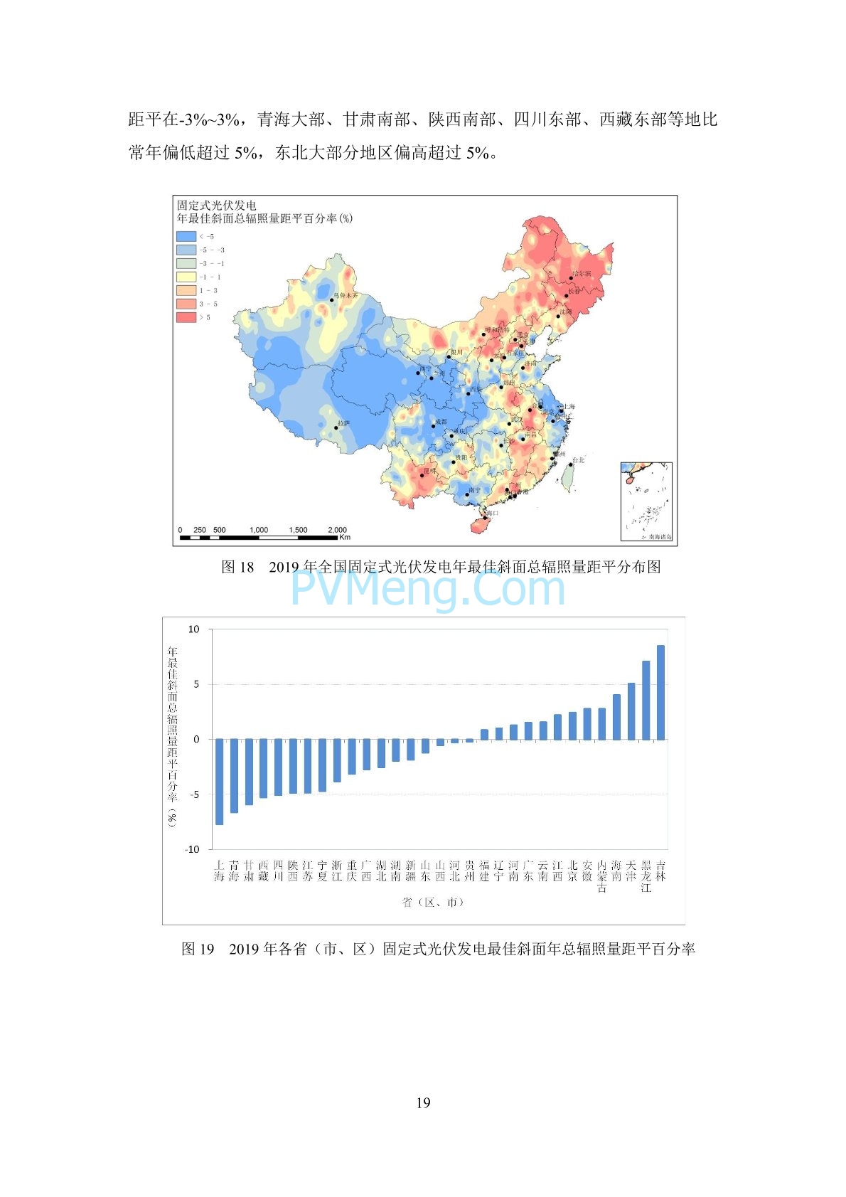 中国气象局2019年中国风能太阳能资源年景公报20200107