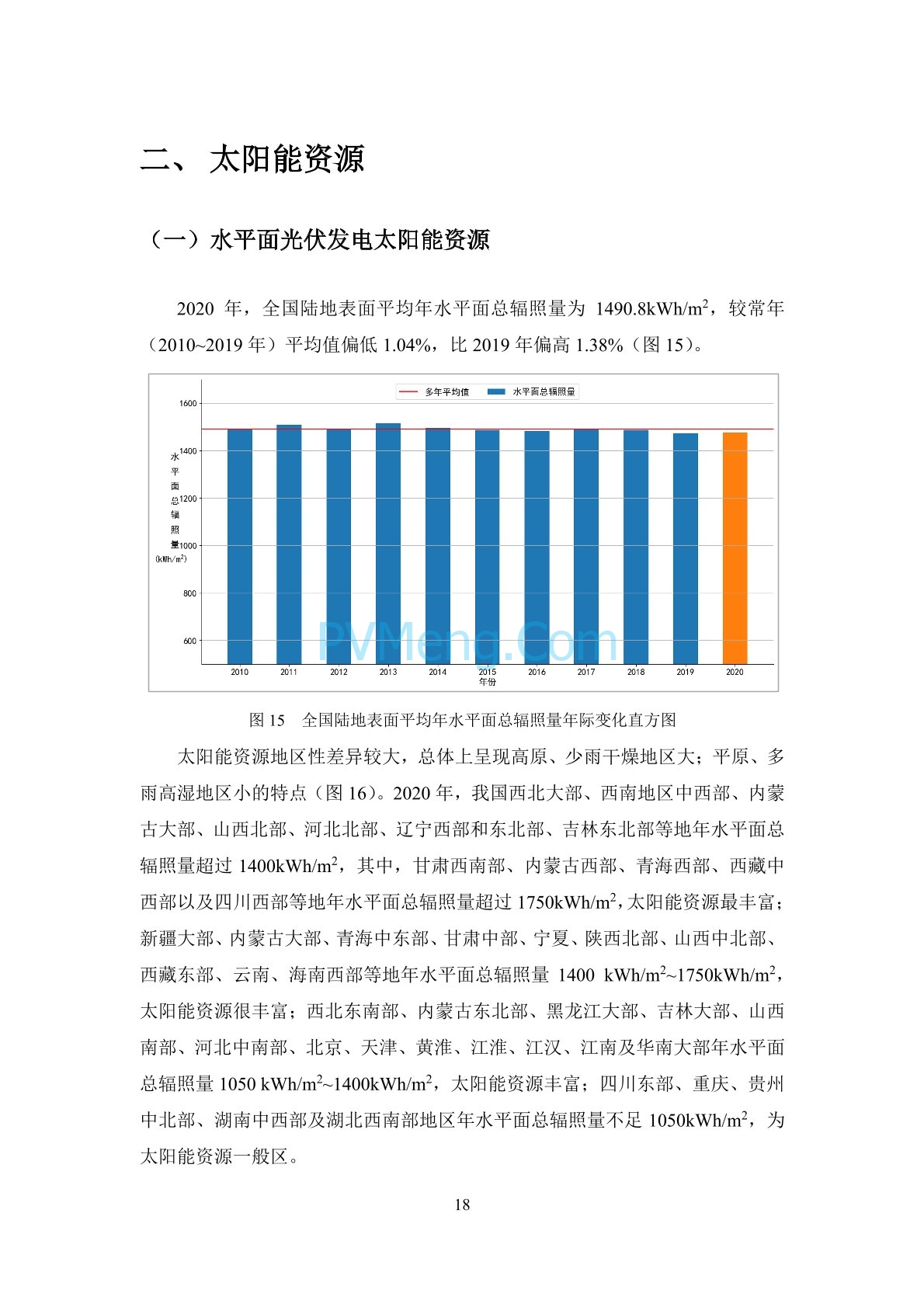 中国气象局2020年中国风能太阳能资源年景公报20210203