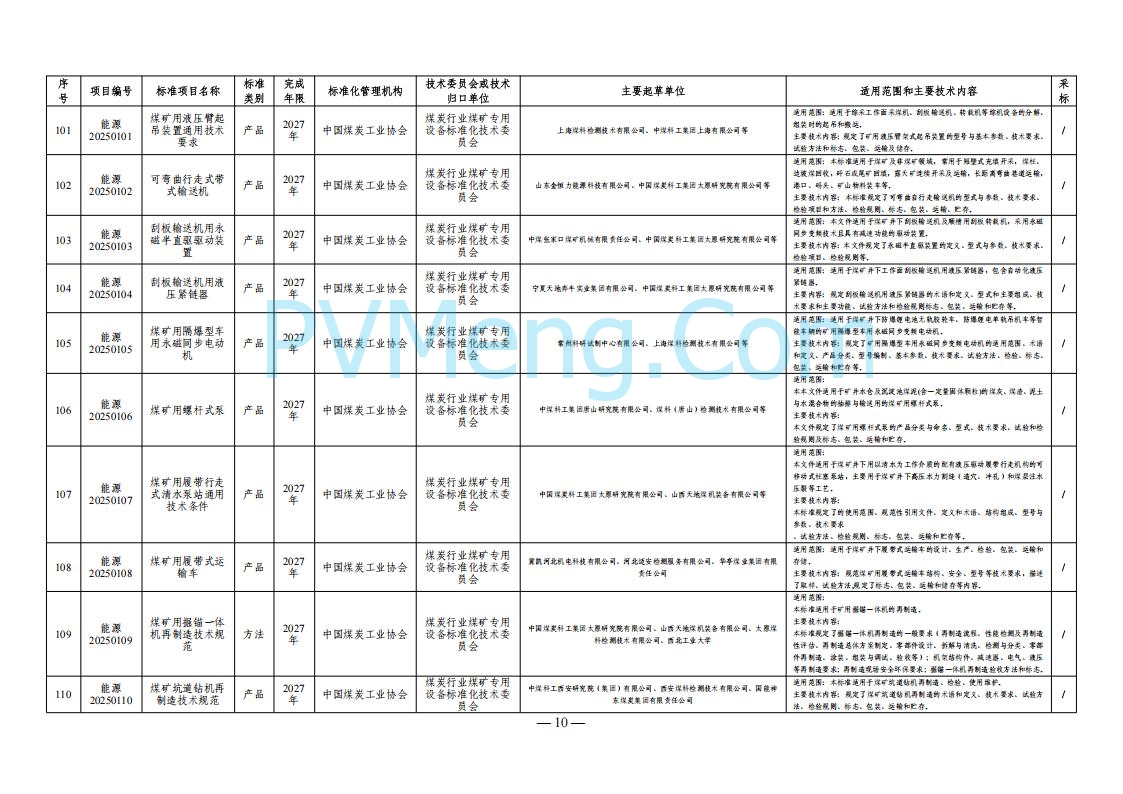 国家能源局综合司关于下达2025年能源领域行业标准制修订计划及外文版翻译计划的通知（国能综通科技〔2025〕137号）20250905