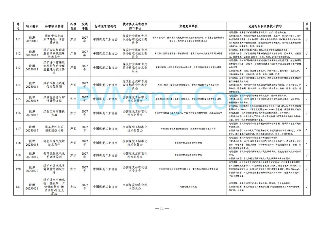 国家能源局综合司关于下达2025年能源领域行业标准制修订计划及外文版翻译计划的通知（国能综通科技〔2025〕137号）20250905