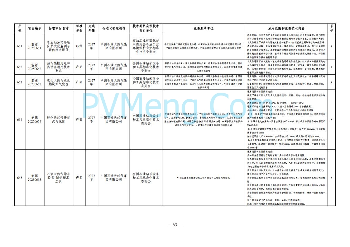 国家能源局综合司关于下达2025年能源领域行业标准制修订计划及外文版翻译计划的通知（国能综通科技〔2025〕137号）20250905