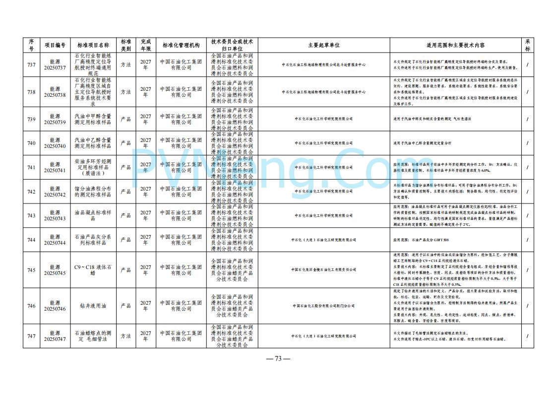 国家能源局综合司关于下达2025年能源领域行业标准制修订计划及外文版翻译计划的通知（国能综通科技〔2025〕137号）20250905