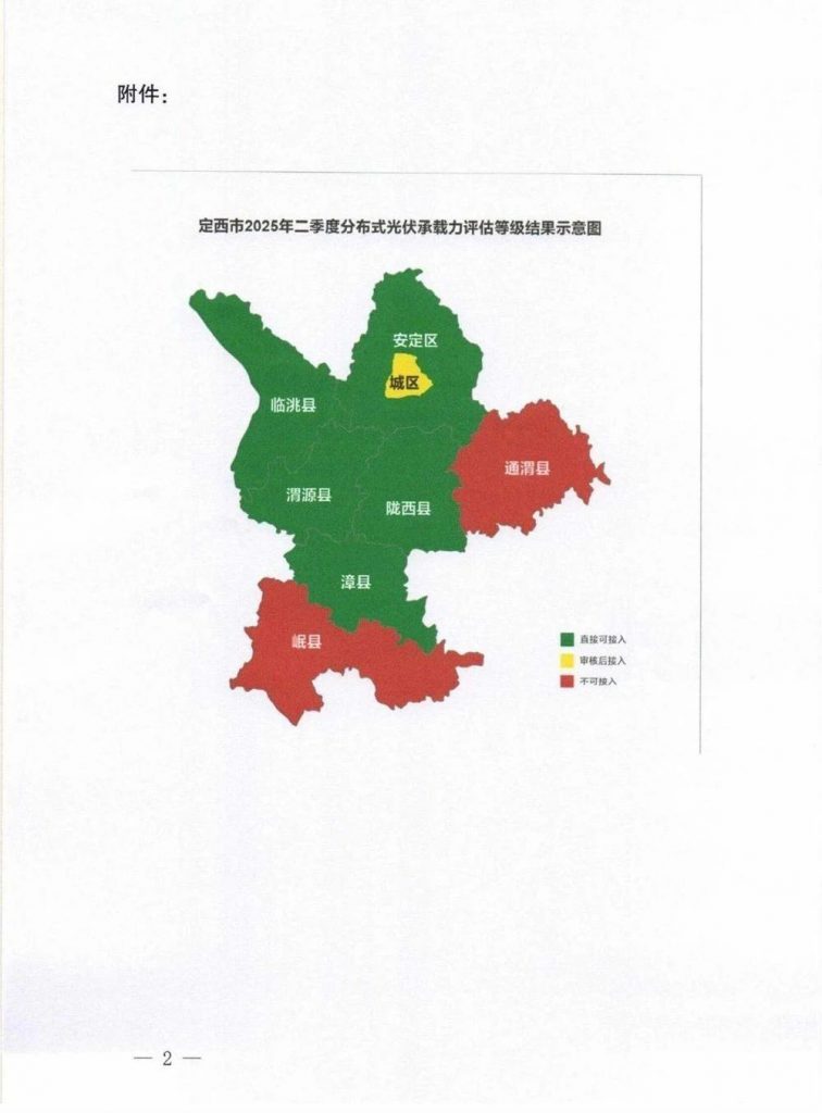 国网定西供电公司发布关于西市2025年第二季度分布式光伏承载能力评估等级结果的公示20250514