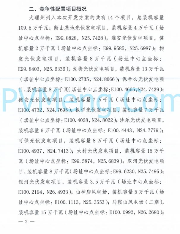 云南省大理州发改委发布关于2025年度第一批次新能源项目竞争性配置公告20250729