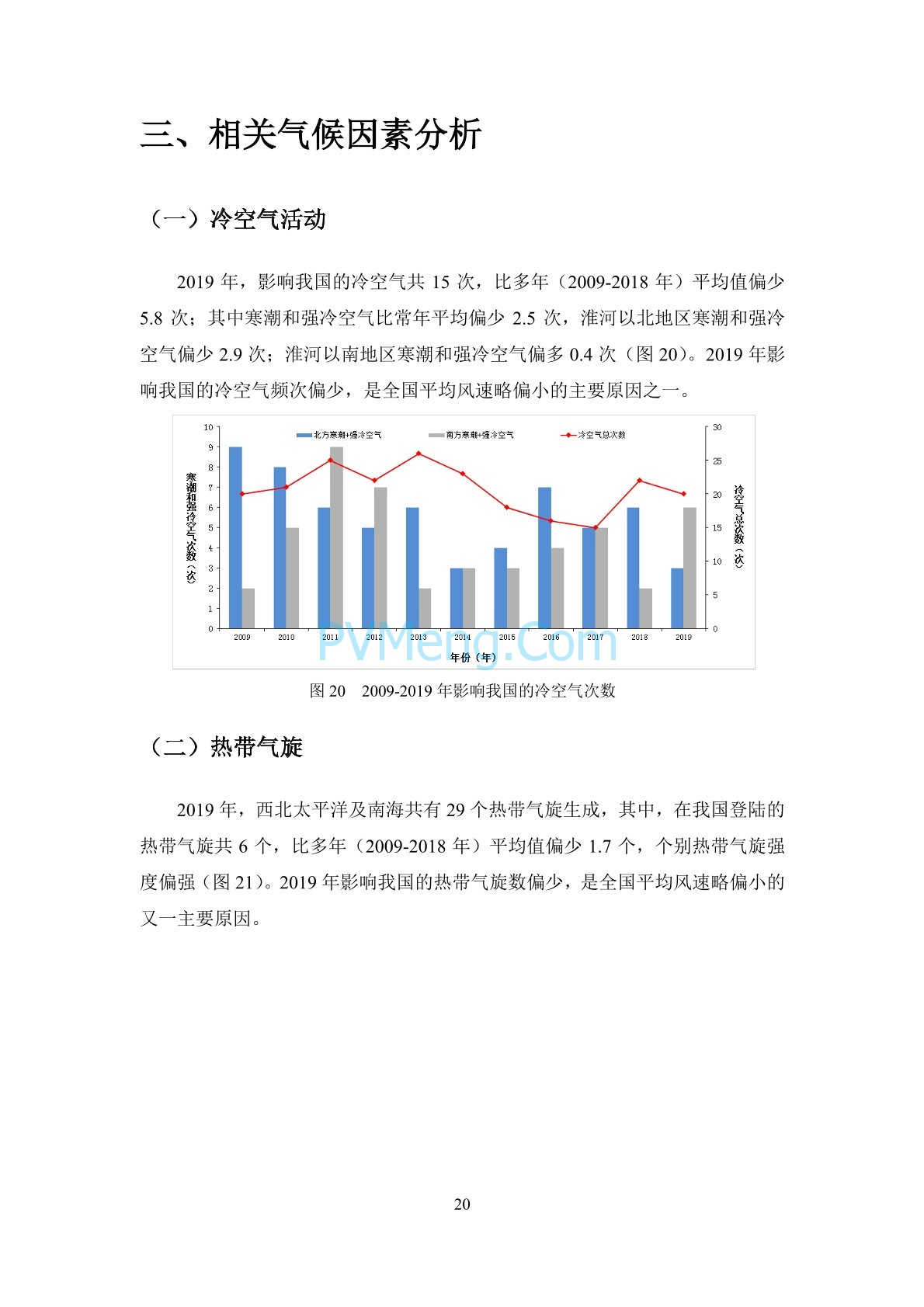 中国气象局2019年中国风能太阳能资源年景公报20200107