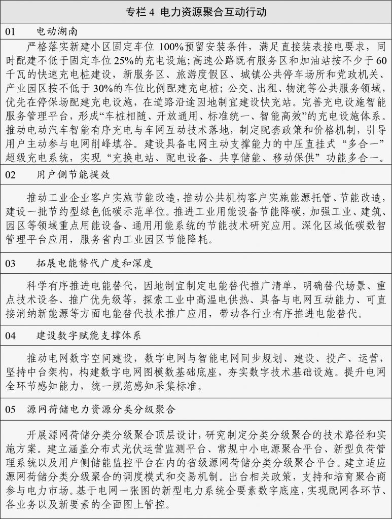 湖南省关于印发《湖南省新型电力系统发展规划纲要》的通知（湘政办发〔2023〕52号）20231225