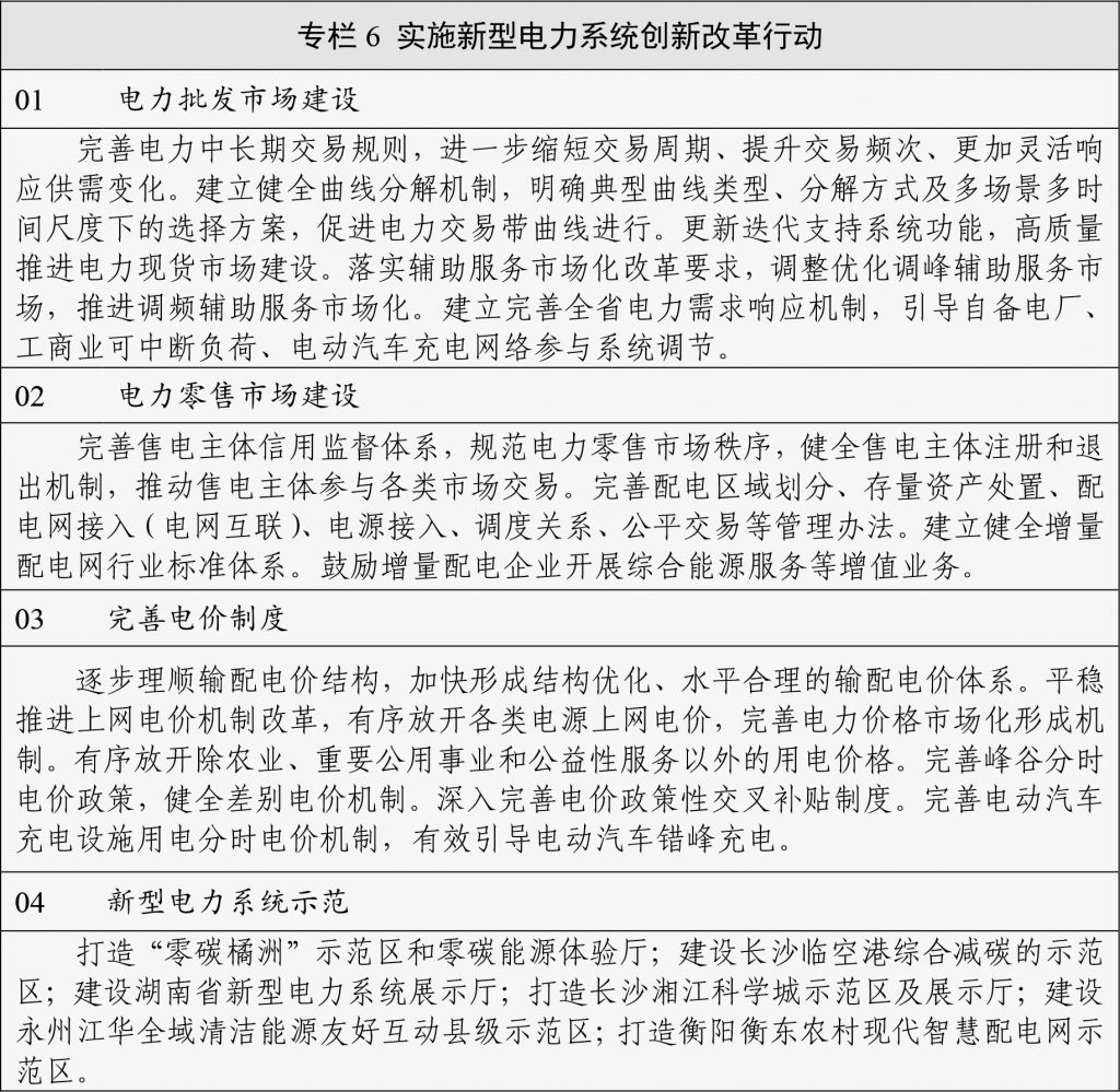 湖南省关于印发《湖南省新型电力系统发展规划纲要》的通知（湘政办发〔2023〕52号）20231225