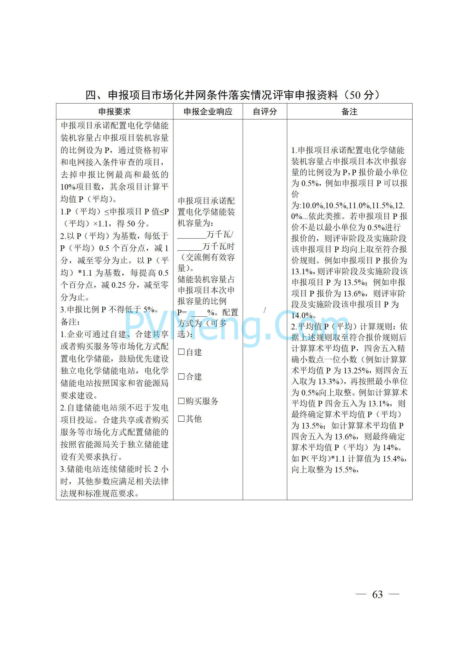 安徽省能源局关于开展2024年度光伏发电和风电项目建设规模竞争性配置工作的通知（皖能源新能〔2024〕52号）20241029