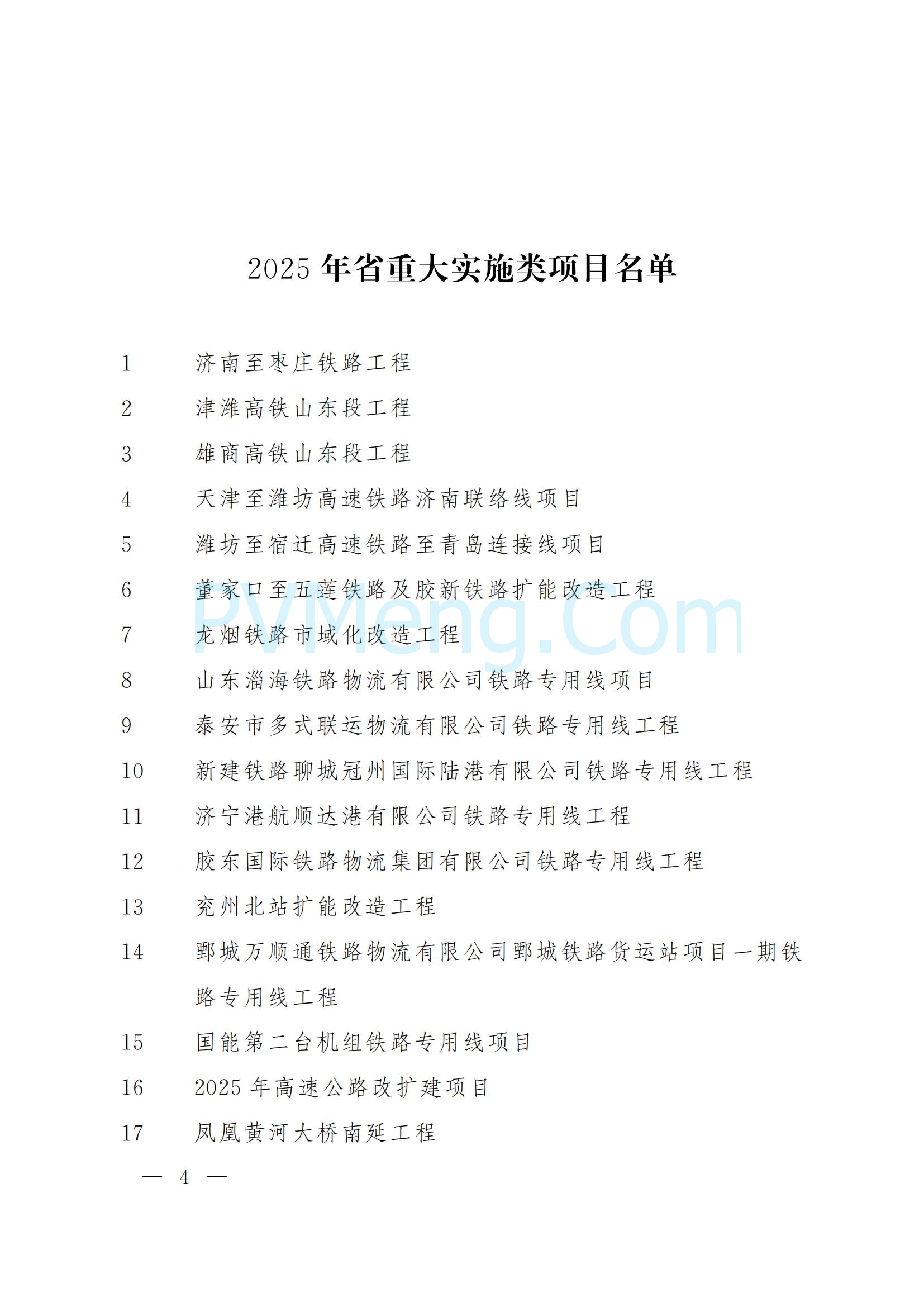 山东省人民政府关于下达2025年省重大项目名单的通知（鲁政字〔2025〕5号）20250110