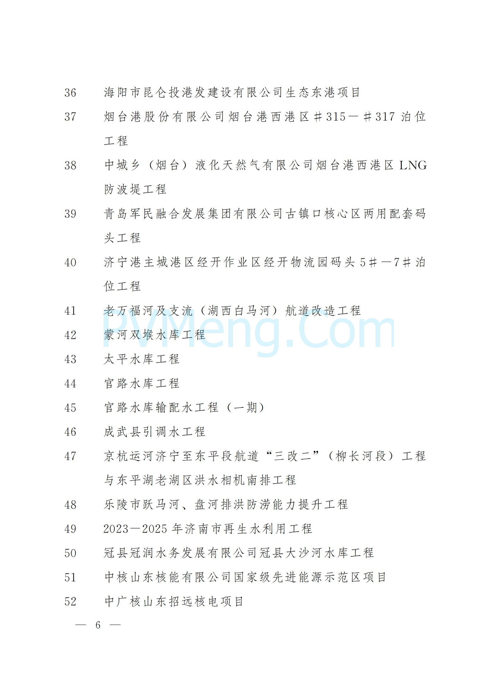山东省人民政府关于下达2025年省重大项目名单的通知（鲁政字〔2025〕5号）20250110