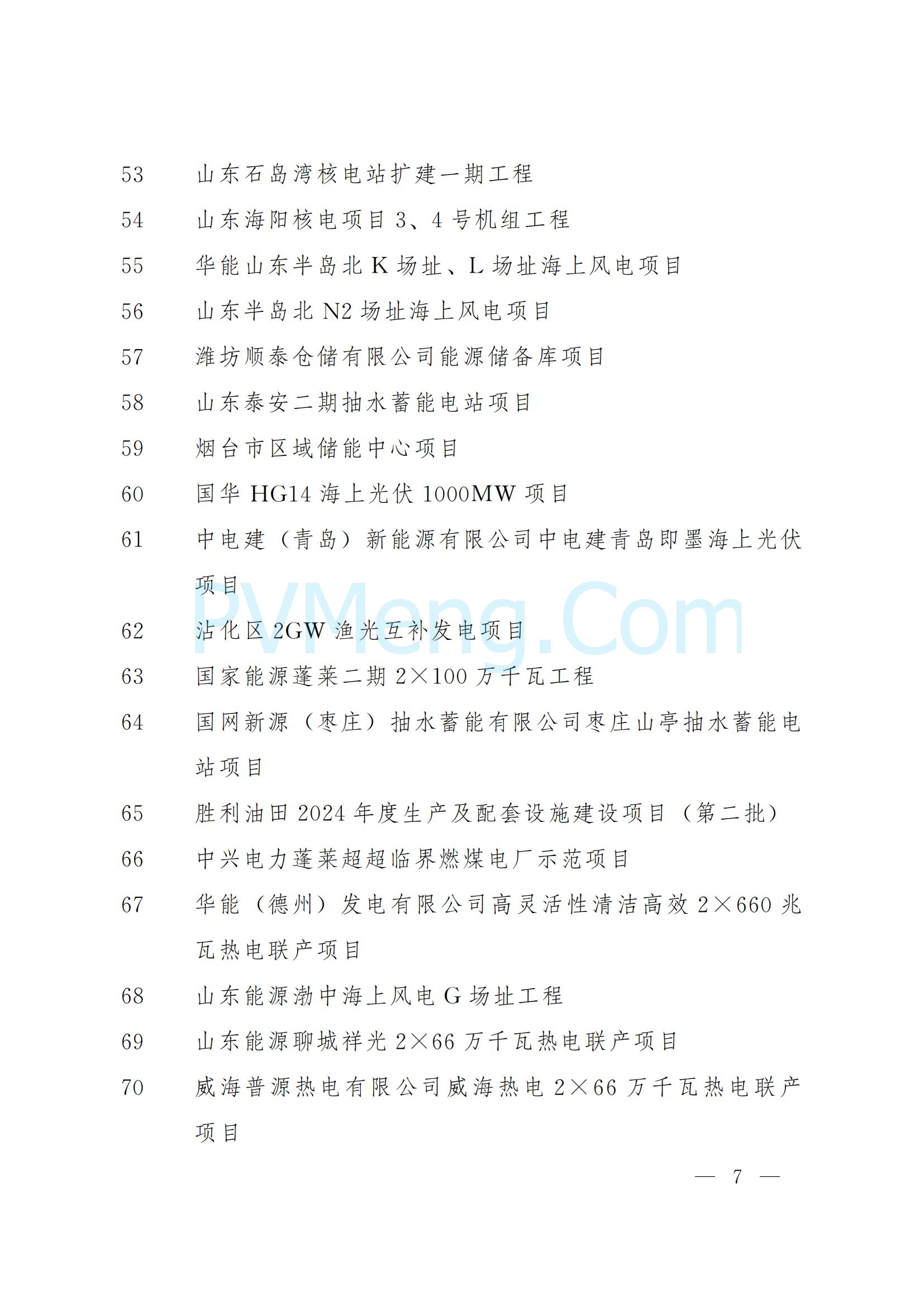 山东省人民政府关于下达2025年省重大项目名单的通知（鲁政字〔2025〕5号）20250110