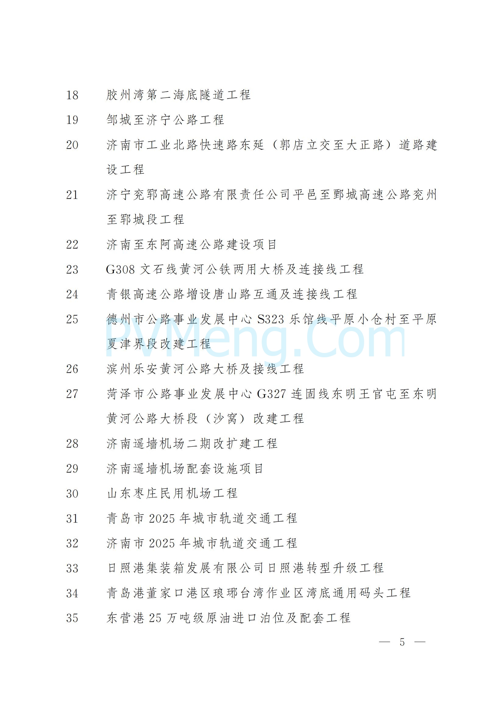 山东省人民政府关于下达2025年省重大项目名单的通知（鲁政字〔2025〕5号）20250110