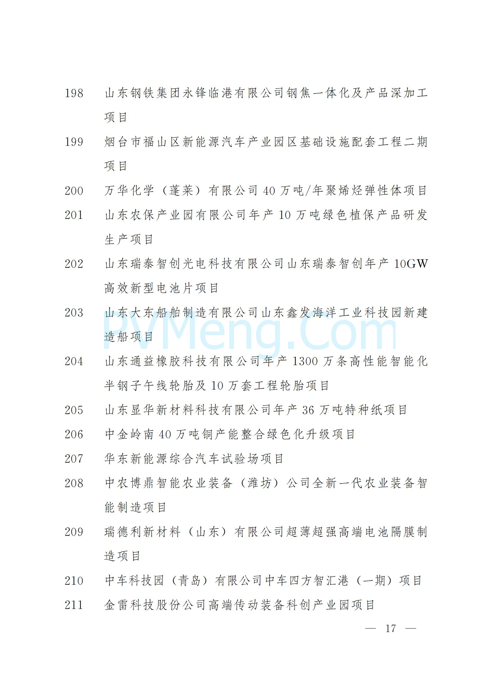 山东省人民政府关于下达2025年省重大项目名单的通知（鲁政字〔2025〕5号）20250110
