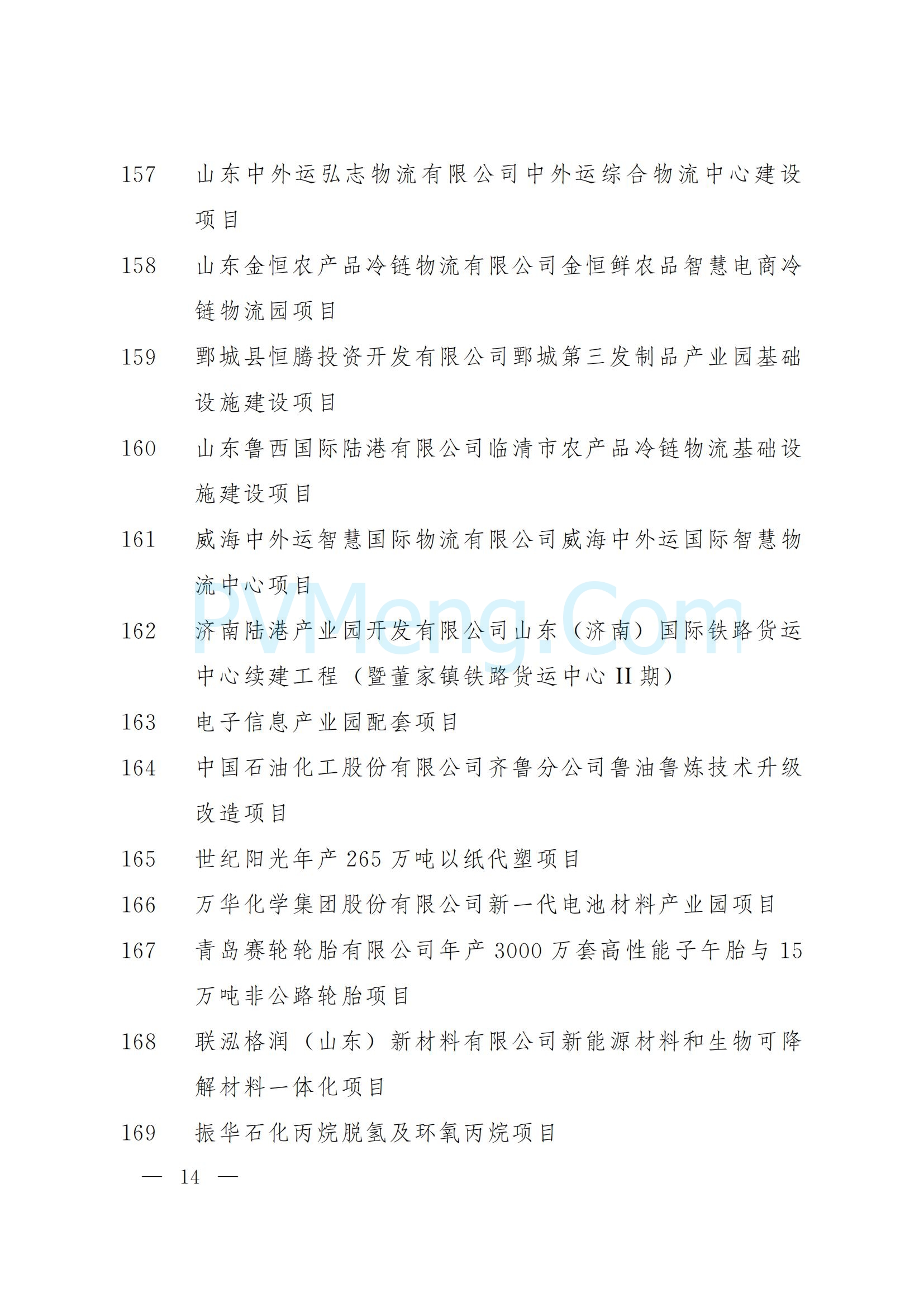 山东省人民政府关于下达2025年省重大项目名单的通知（鲁政字〔2025〕5号）20250110