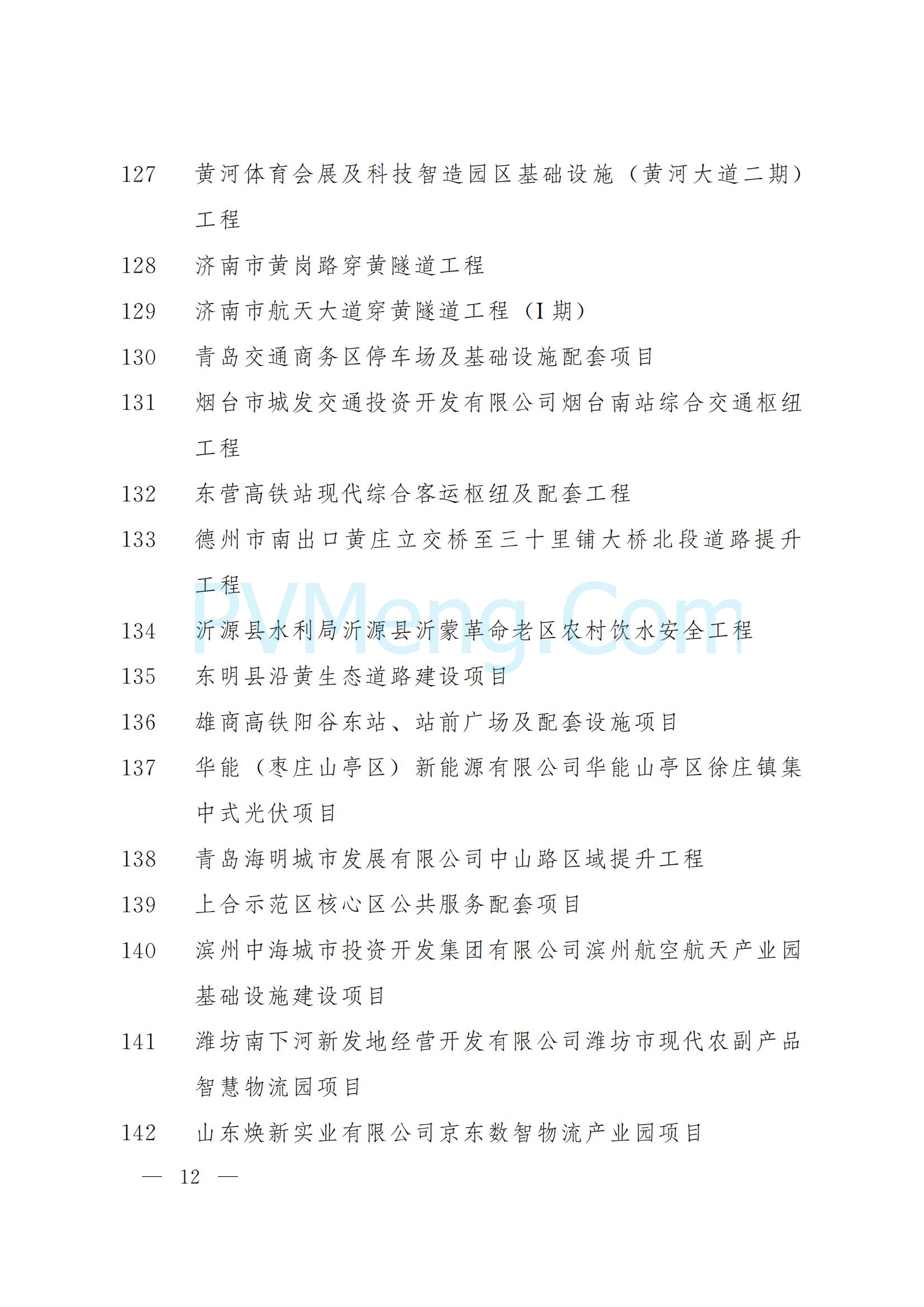 山东省人民政府关于下达2025年省重大项目名单的通知（鲁政字〔2025〕5号）20250110