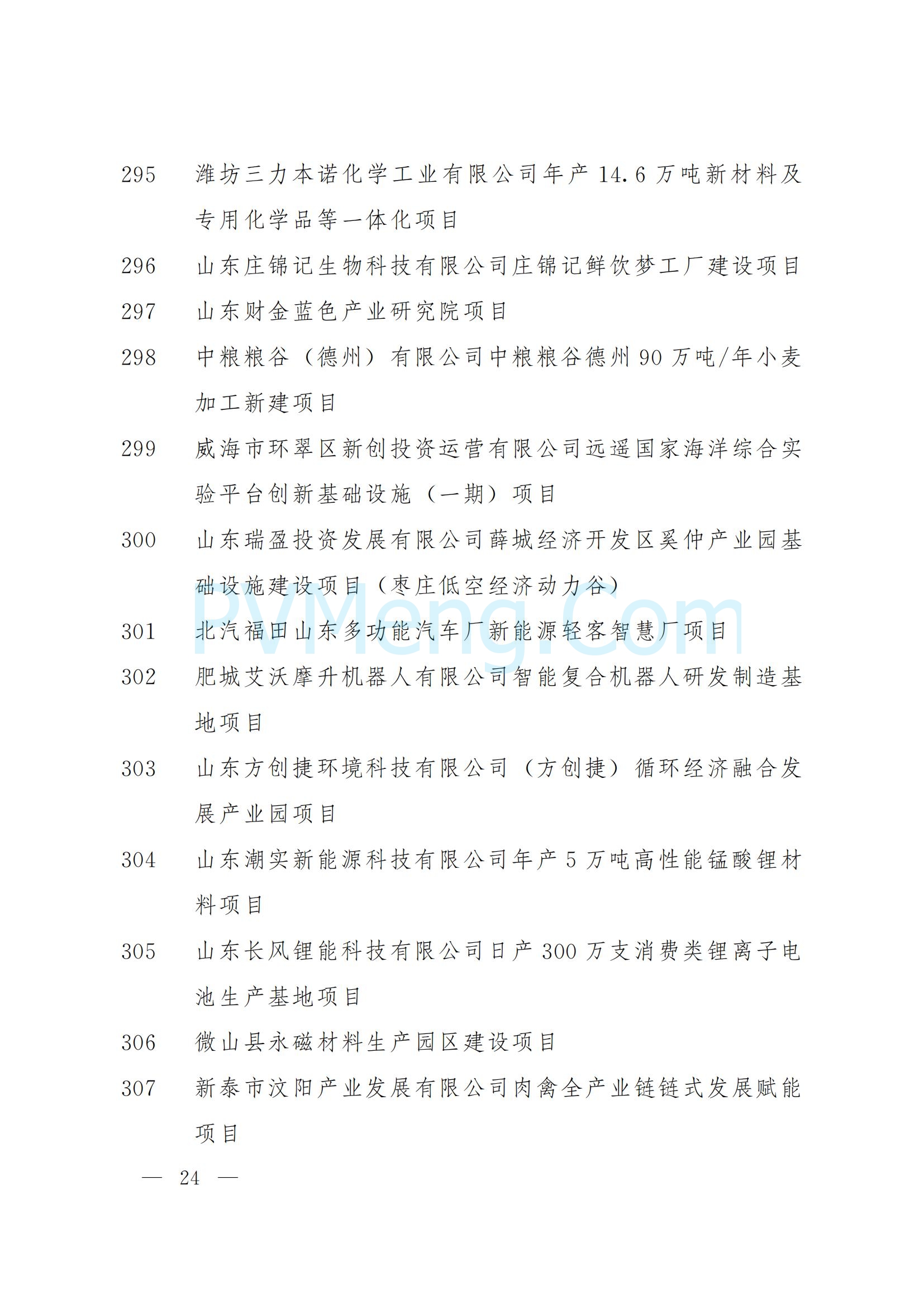 山东省人民政府关于下达2025年省重大项目名单的通知（鲁政字〔2025〕5号）20250110