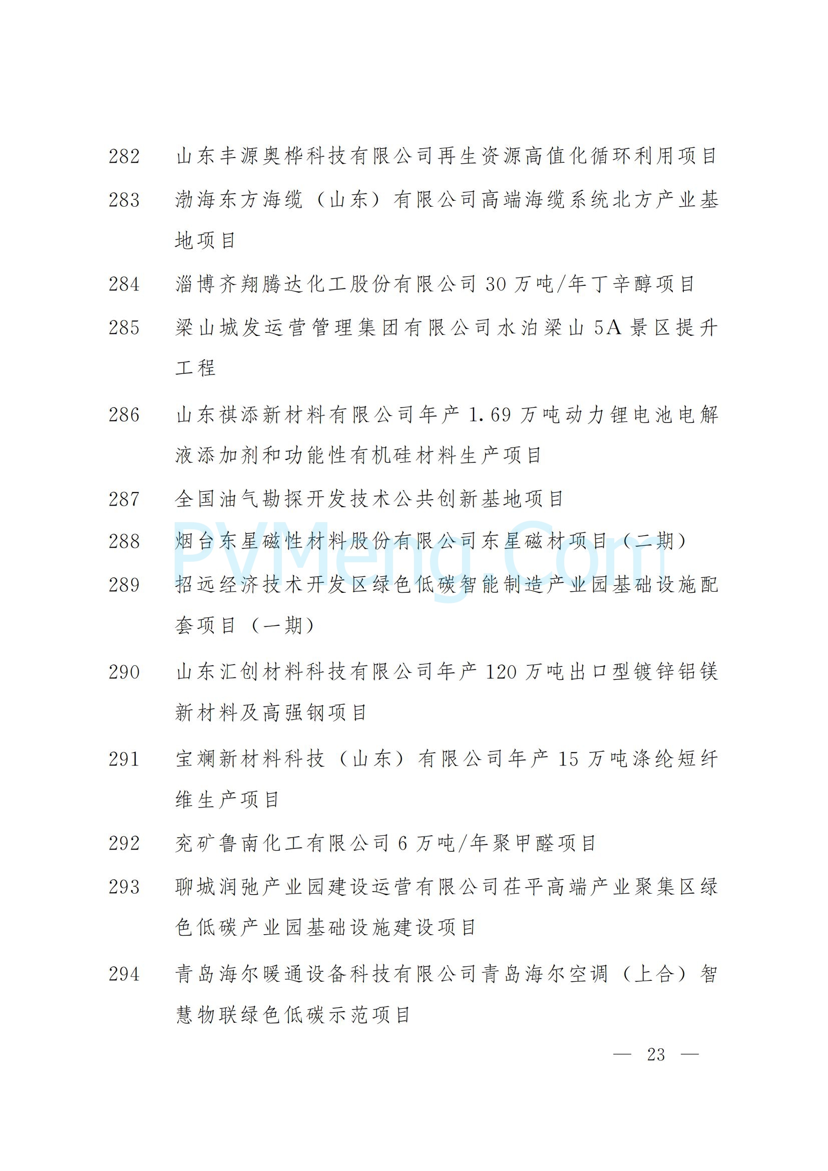 山东省人民政府关于下达2025年省重大项目名单的通知（鲁政字〔2025〕5号）20250110