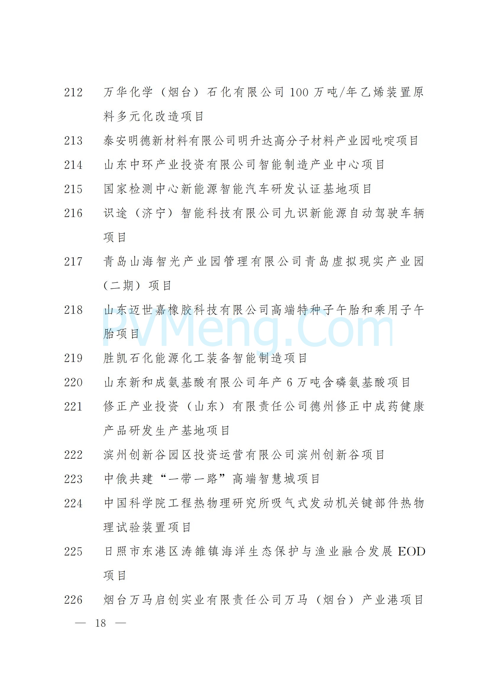 山东省人民政府关于下达2025年省重大项目名单的通知（鲁政字〔2025〕5号）20250110