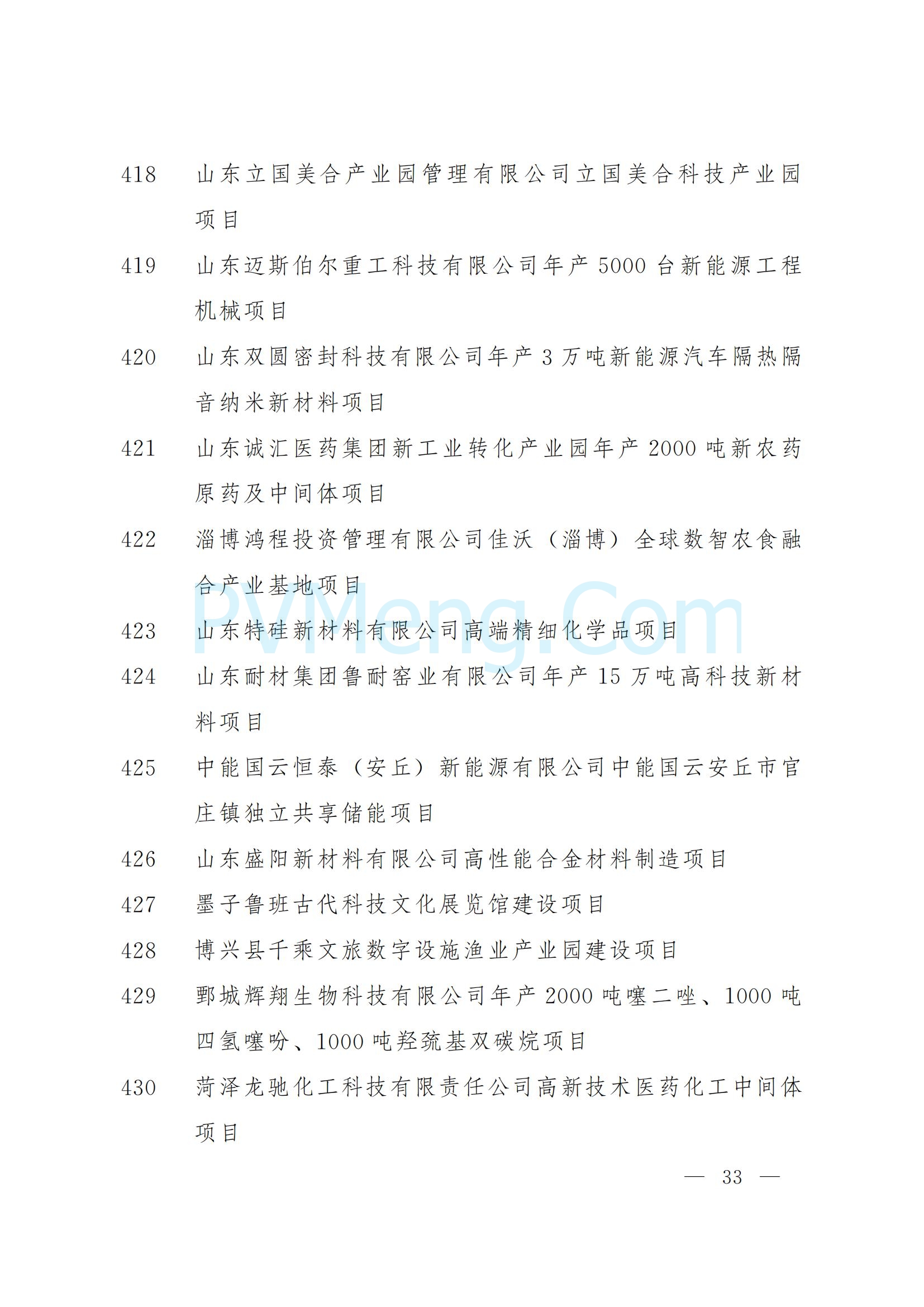 山东省人民政府关于下达2025年省重大项目名单的通知（鲁政字〔2025〕5号）20250110