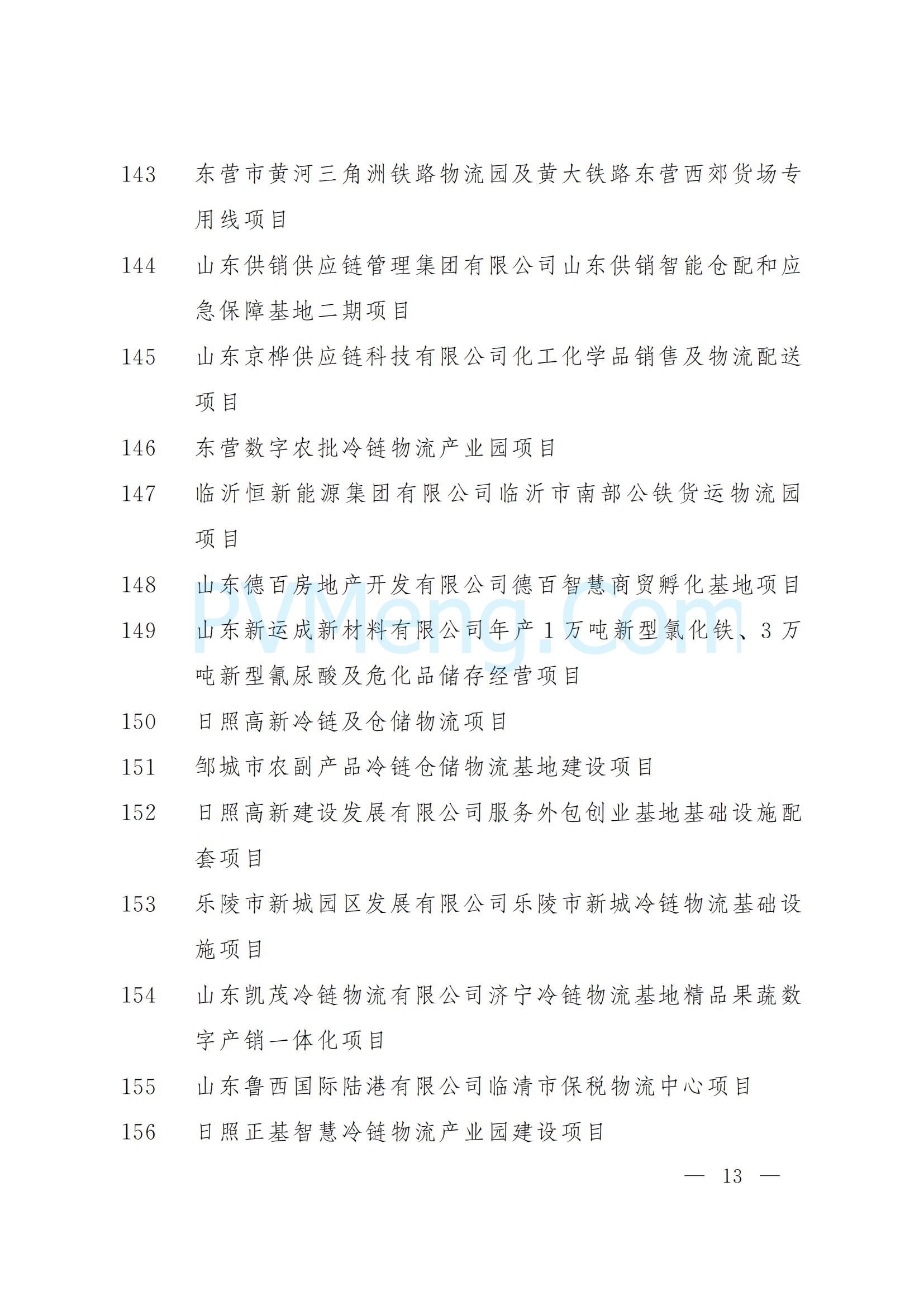 山东省人民政府关于下达2025年省重大项目名单的通知（鲁政字〔2025〕5号）20250110