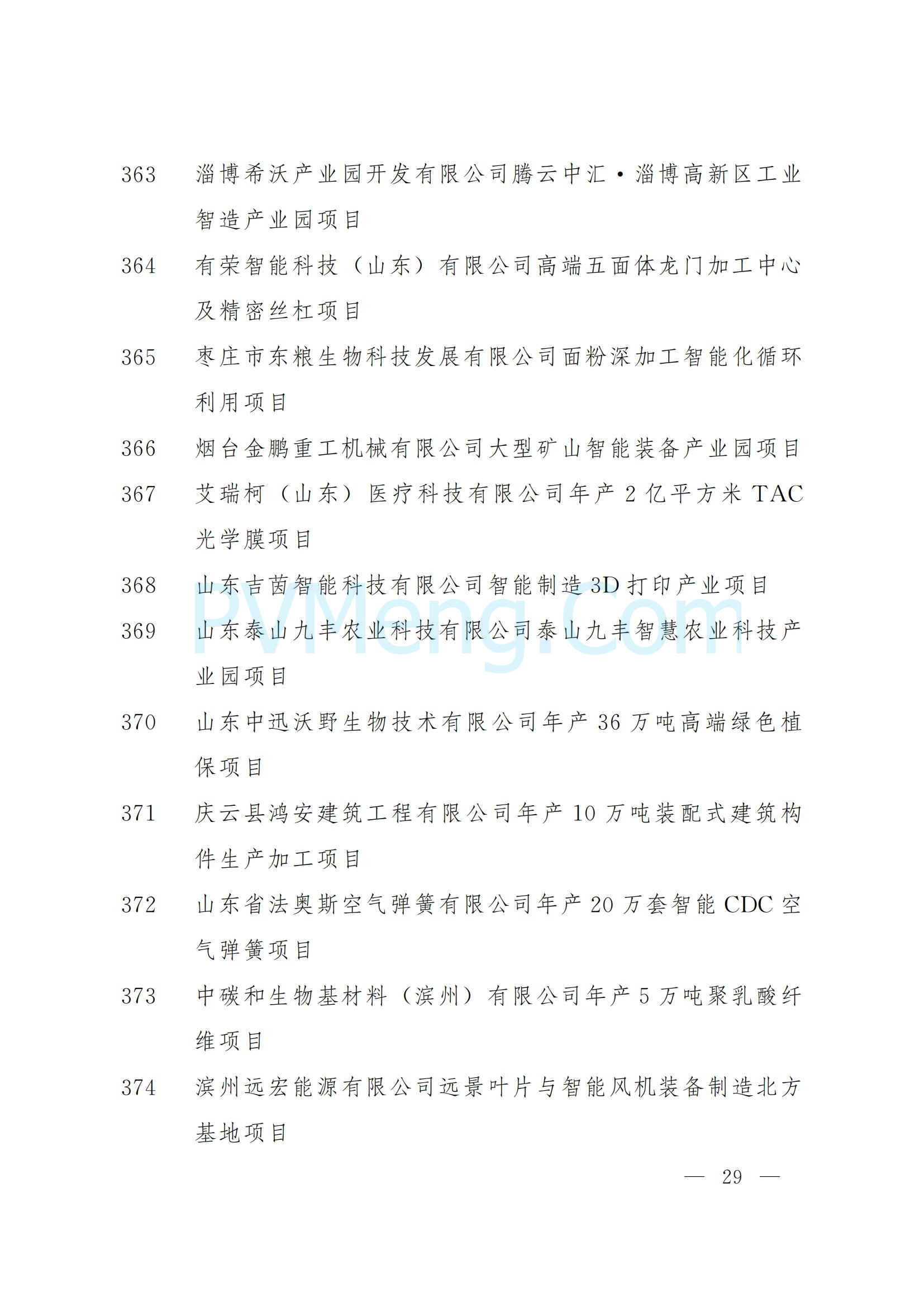 山东省人民政府关于下达2025年省重大项目名单的通知（鲁政字〔2025〕5号）20250110