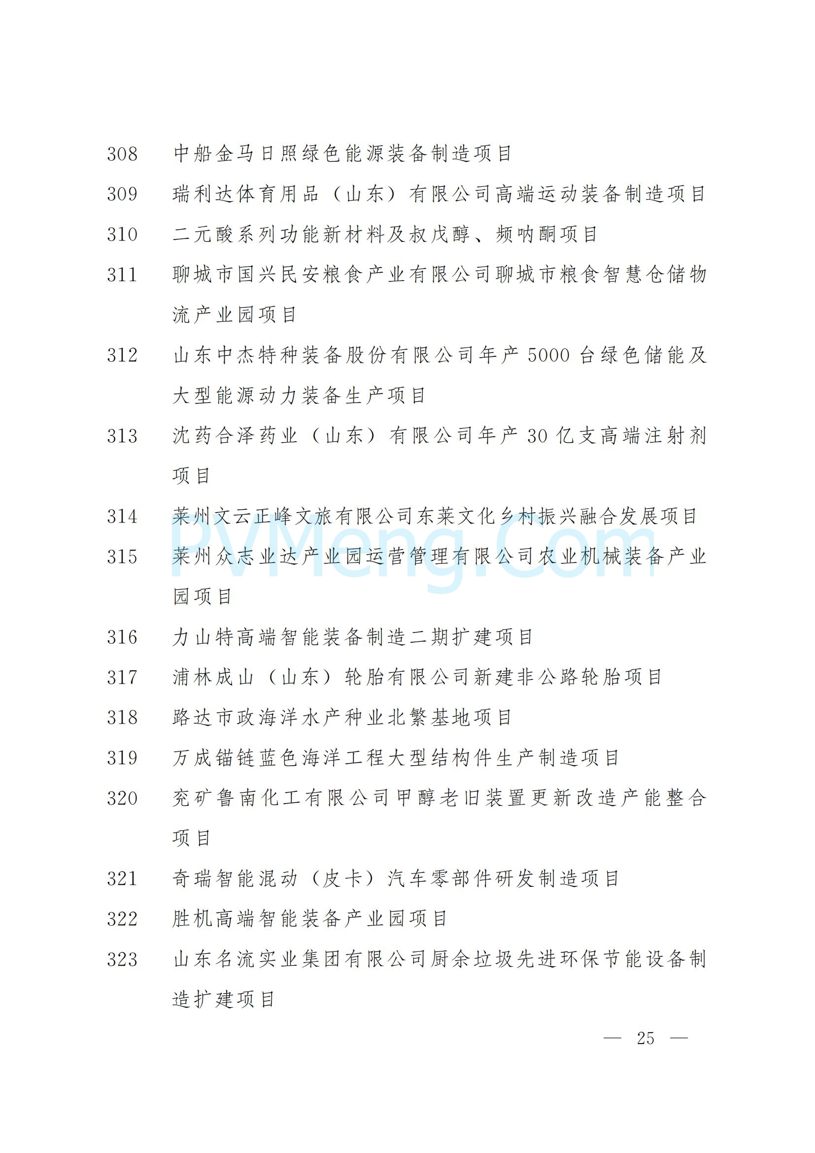 山东省人民政府关于下达2025年省重大项目名单的通知（鲁政字〔2025〕5号）20250110