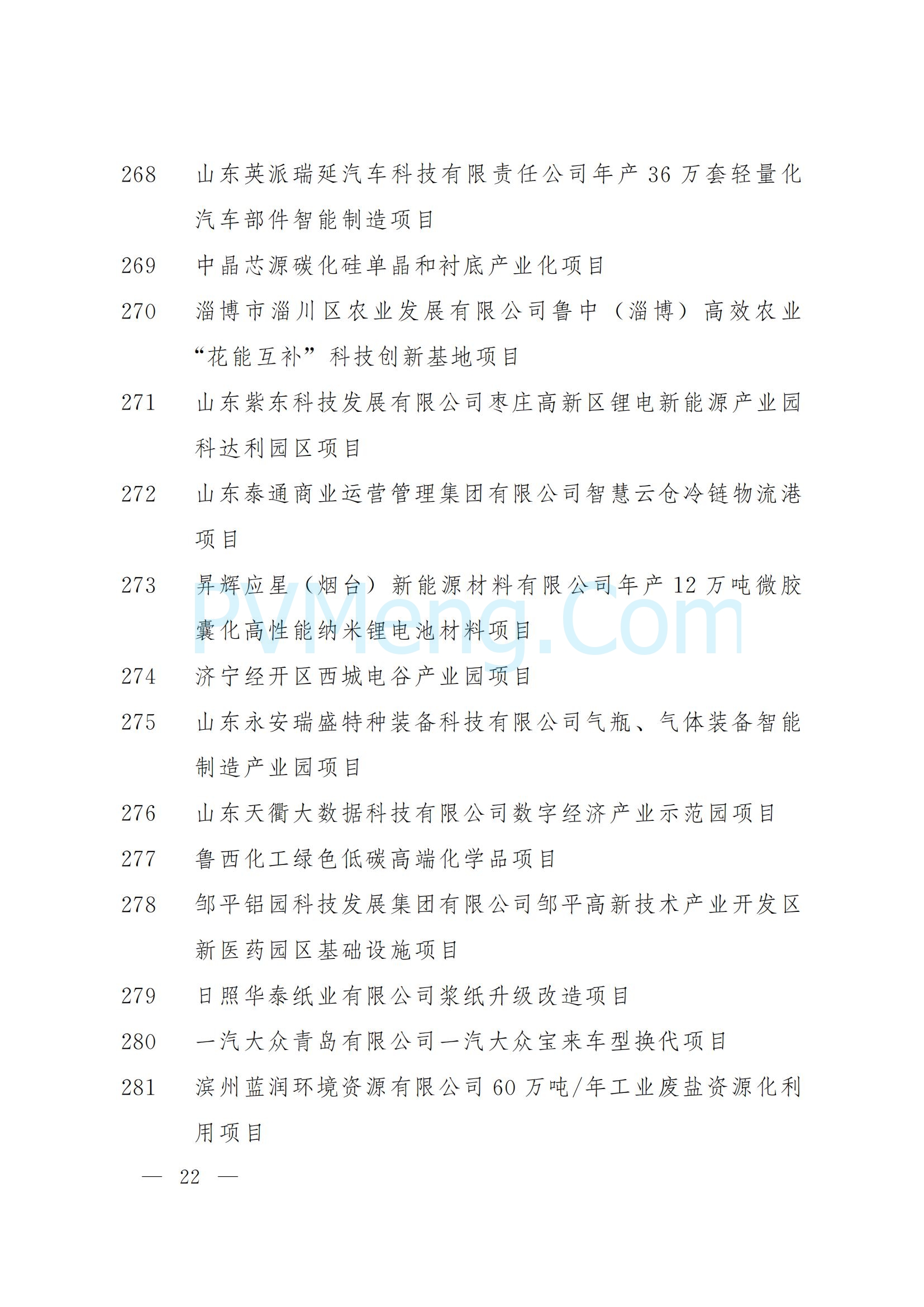 山东省人民政府关于下达2025年省重大项目名单的通知（鲁政字〔2025〕5号）20250110