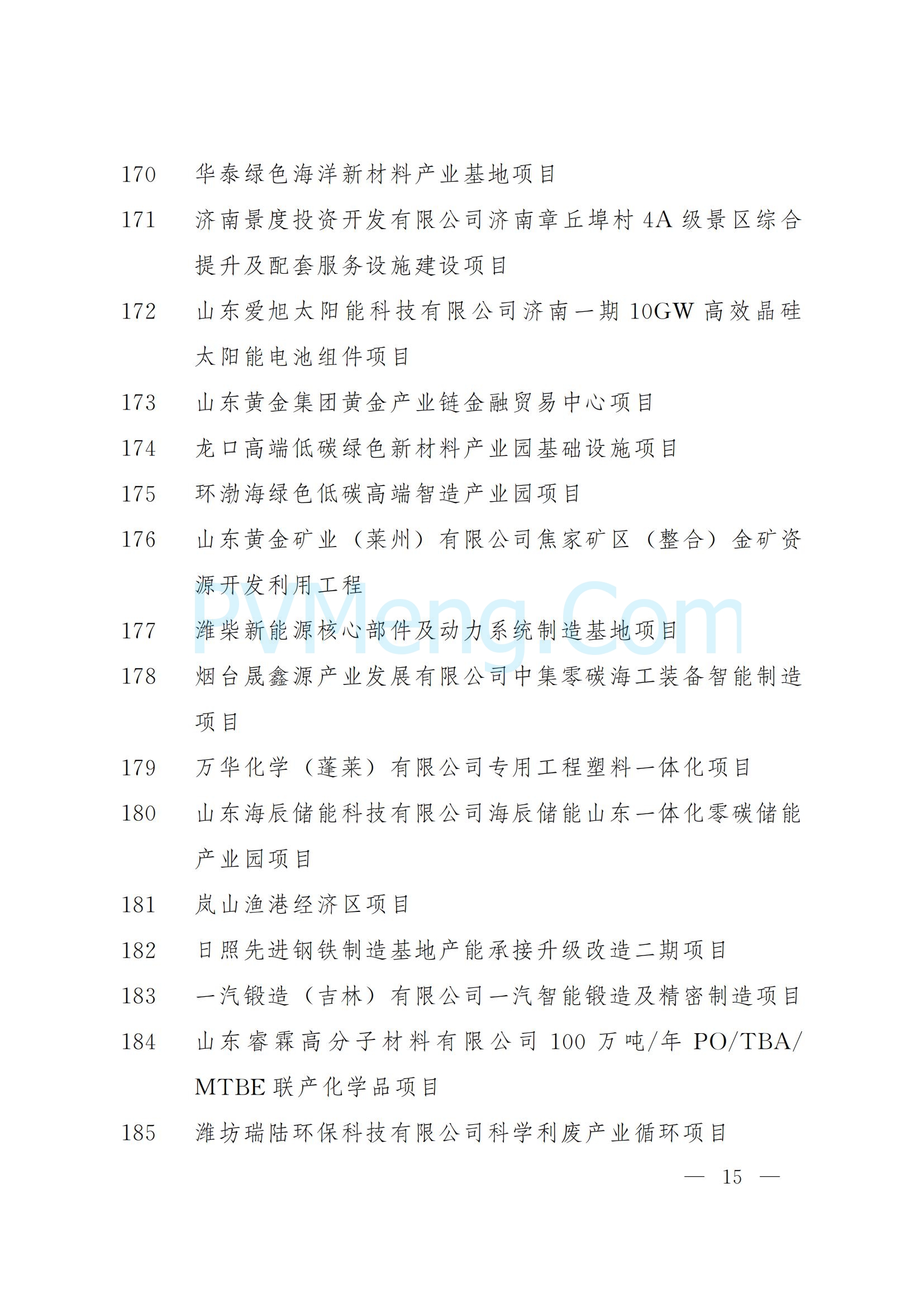 山东省人民政府关于下达2025年省重大项目名单的通知（鲁政字〔2025〕5号）20250110