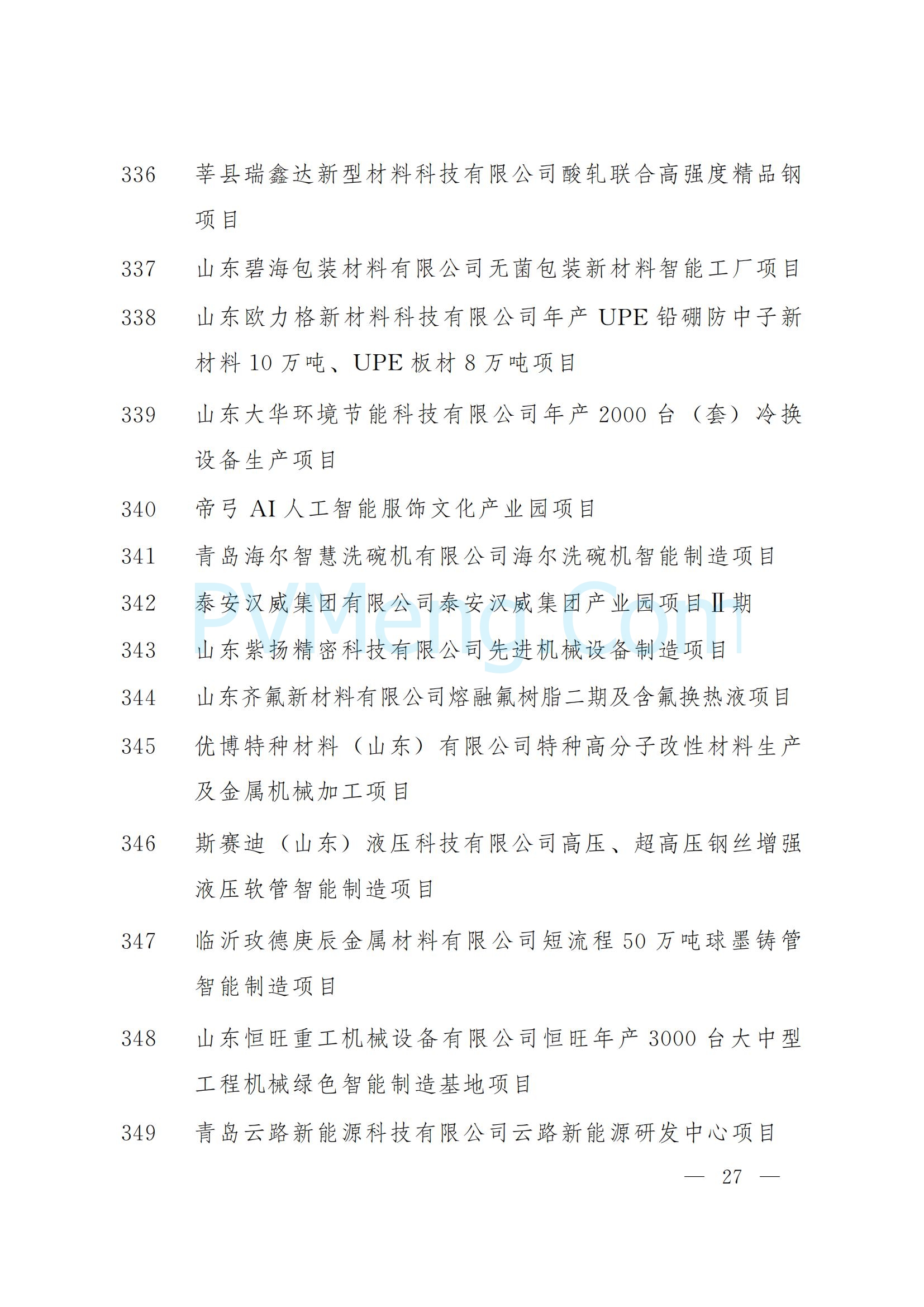 山东省人民政府关于下达2025年省重大项目名单的通知（鲁政字〔2025〕5号）20250110