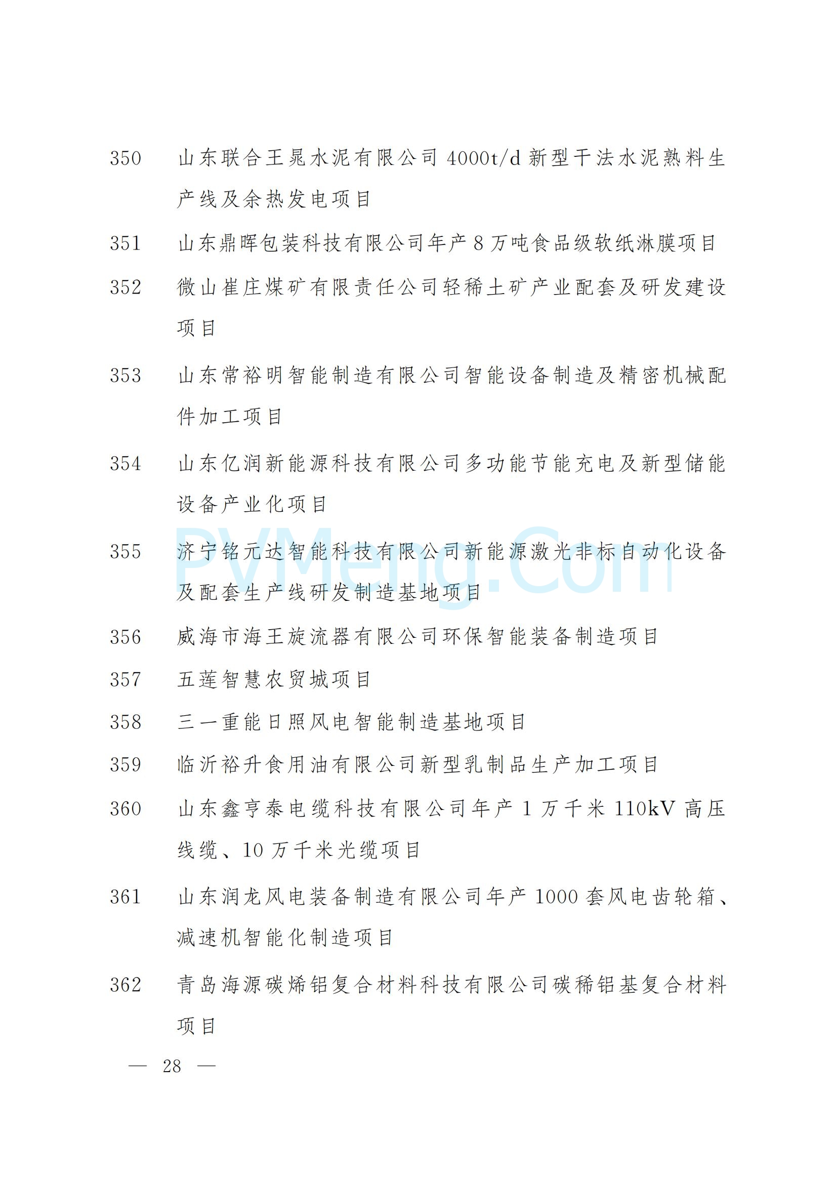 山东省人民政府关于下达2025年省重大项目名单的通知（鲁政字〔2025〕5号）20250110