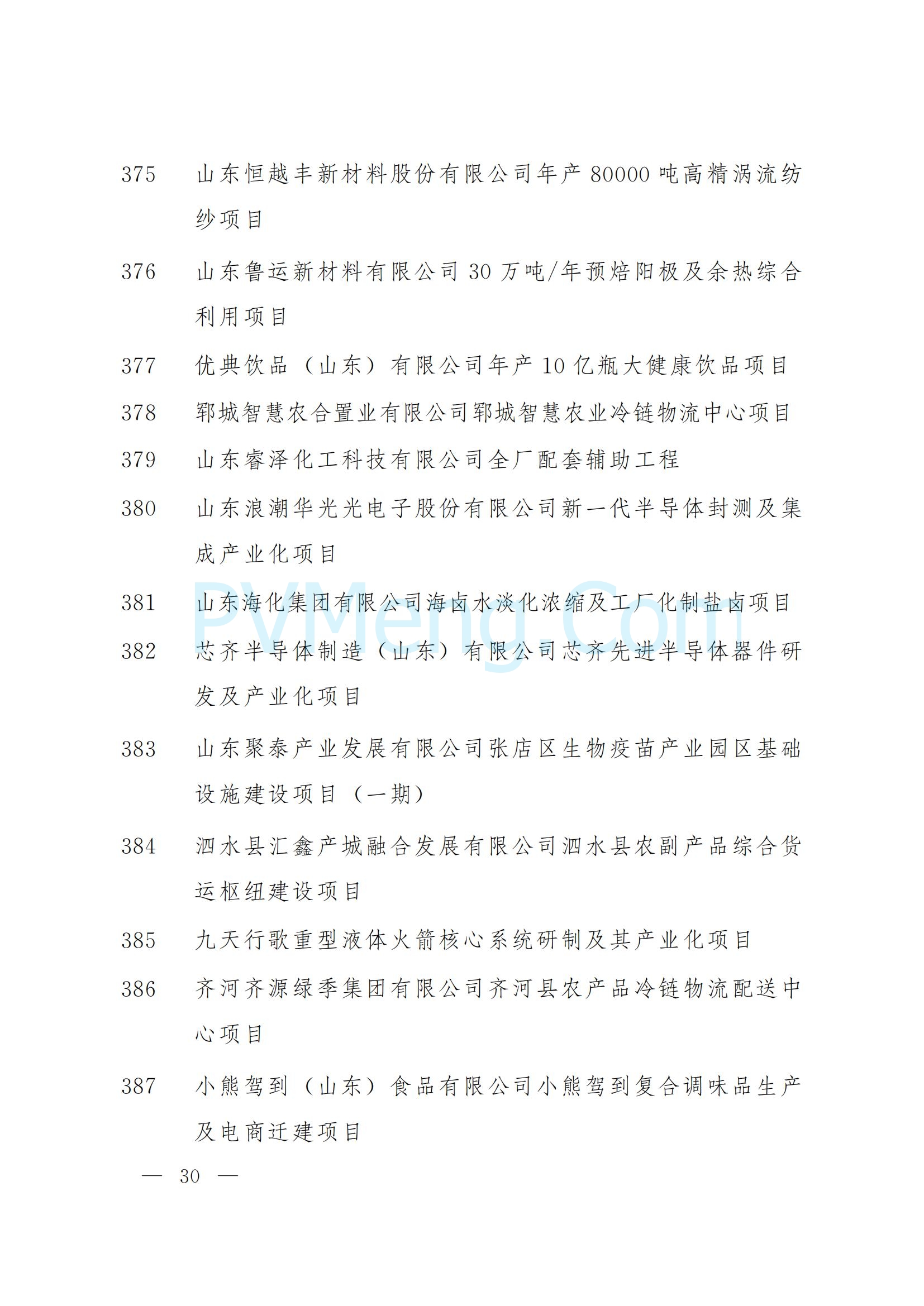 山东省人民政府关于下达2025年省重大项目名单的通知（鲁政字〔2025〕5号）20250110