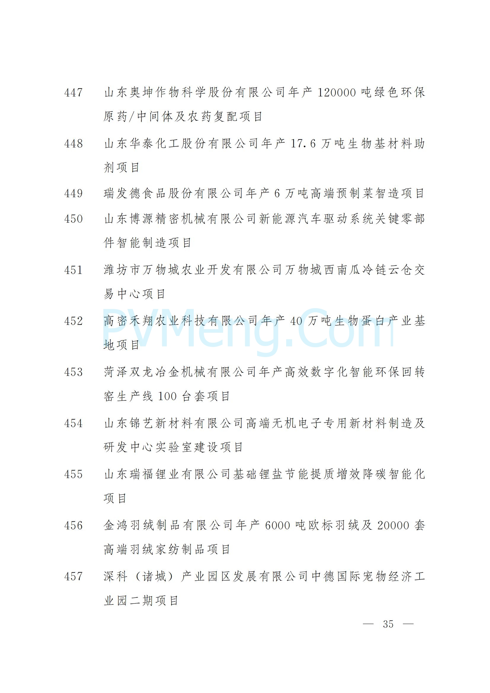 山东省人民政府关于下达2025年省重大项目名单的通知（鲁政字〔2025〕5号）20250110