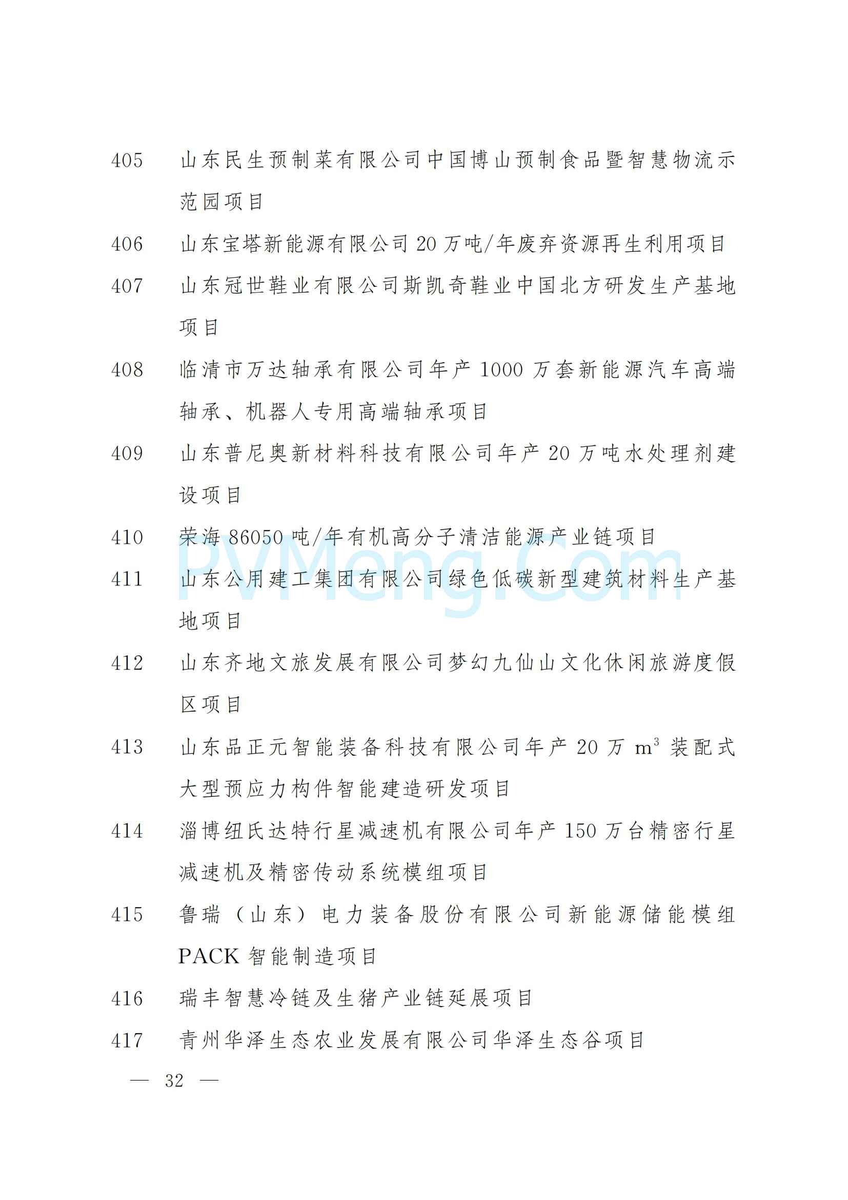 山东省人民政府关于下达2025年省重大项目名单的通知（鲁政字〔2025〕5号）20250110