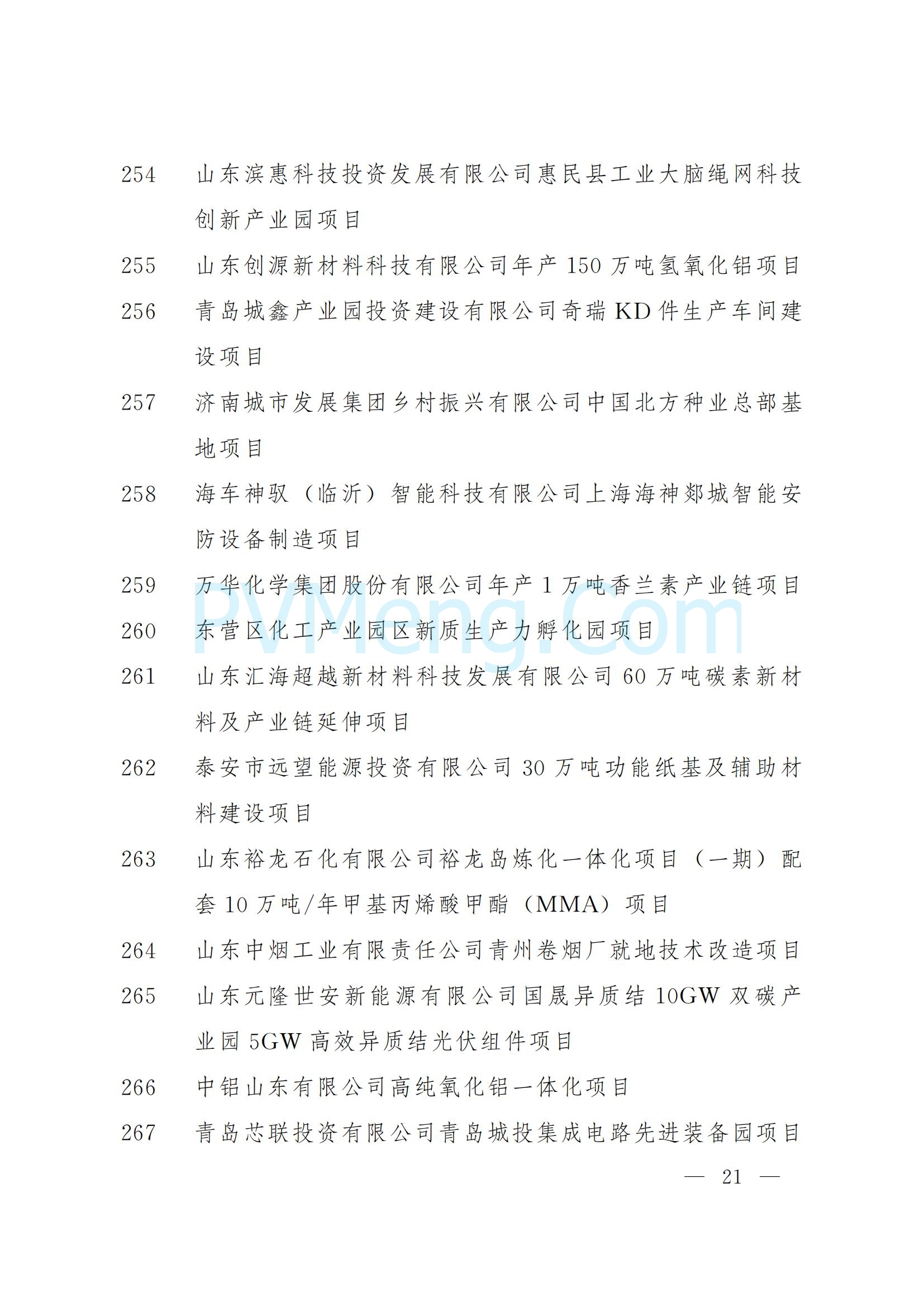 山东省人民政府关于下达2025年省重大项目名单的通知（鲁政字〔2025〕5号）20250110