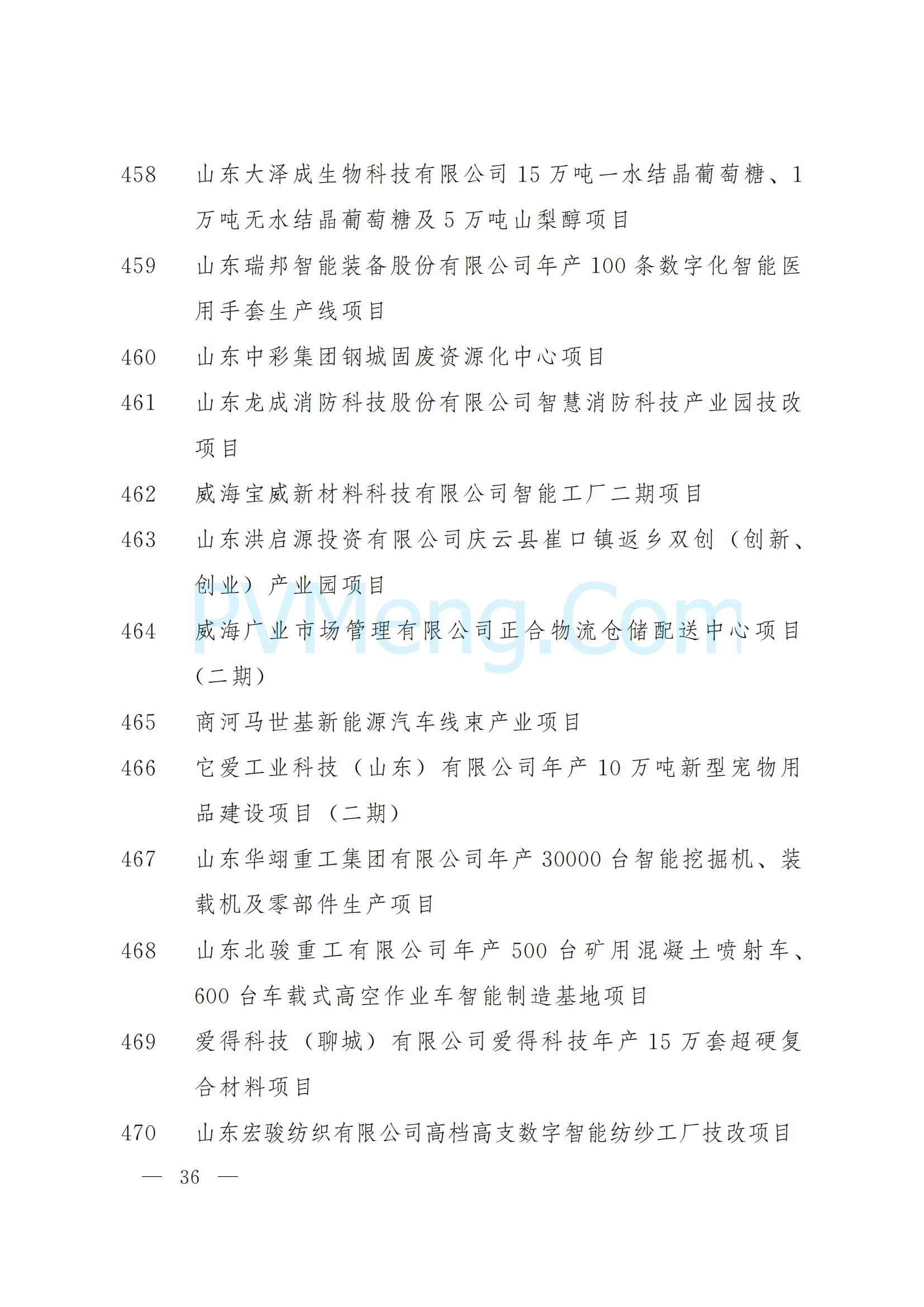 山东省人民政府关于下达2025年省重大项目名单的通知（鲁政字〔2025〕5号）20250110