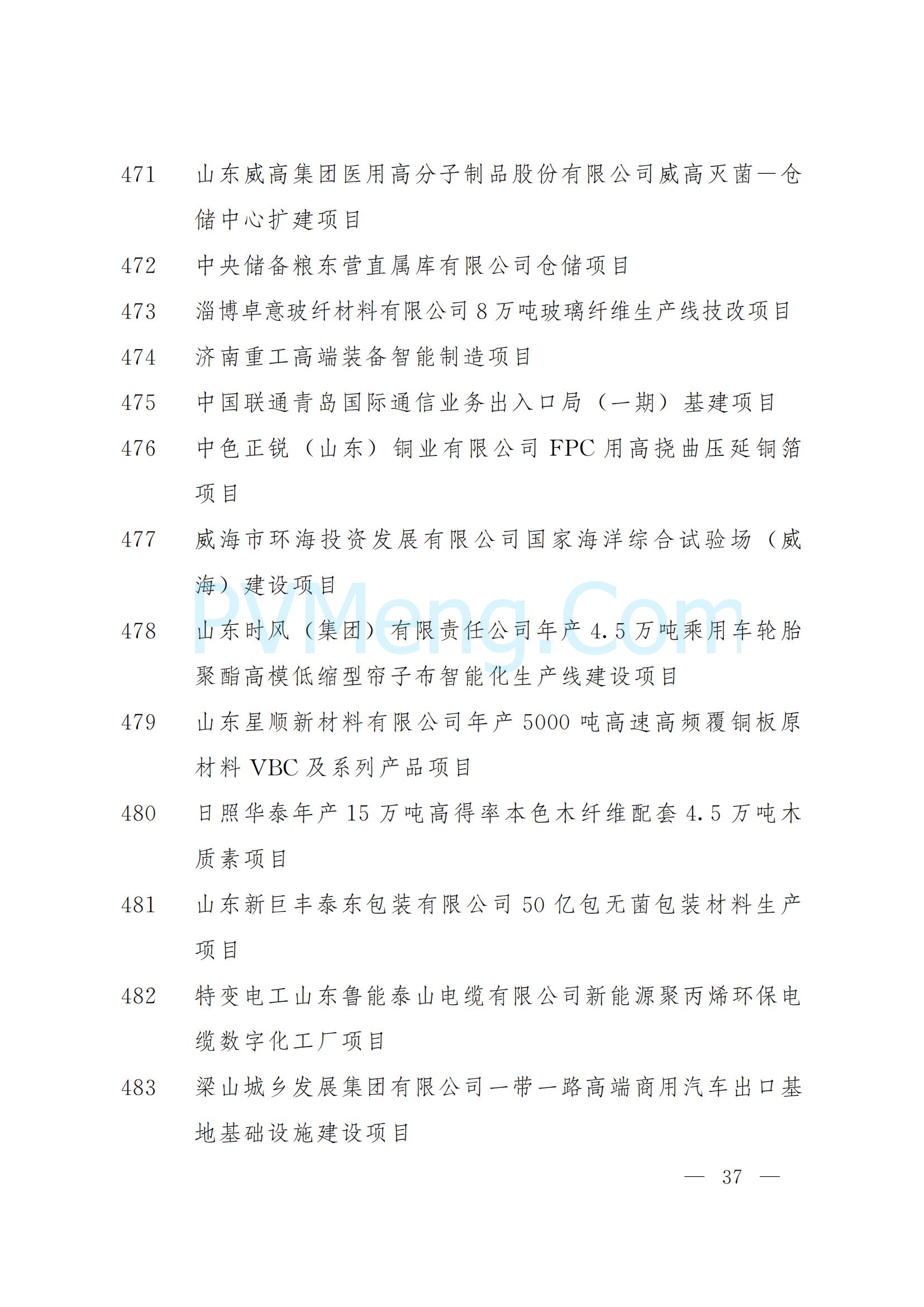 山东省人民政府关于下达2025年省重大项目名单的通知（鲁政字〔2025〕5号）20250110