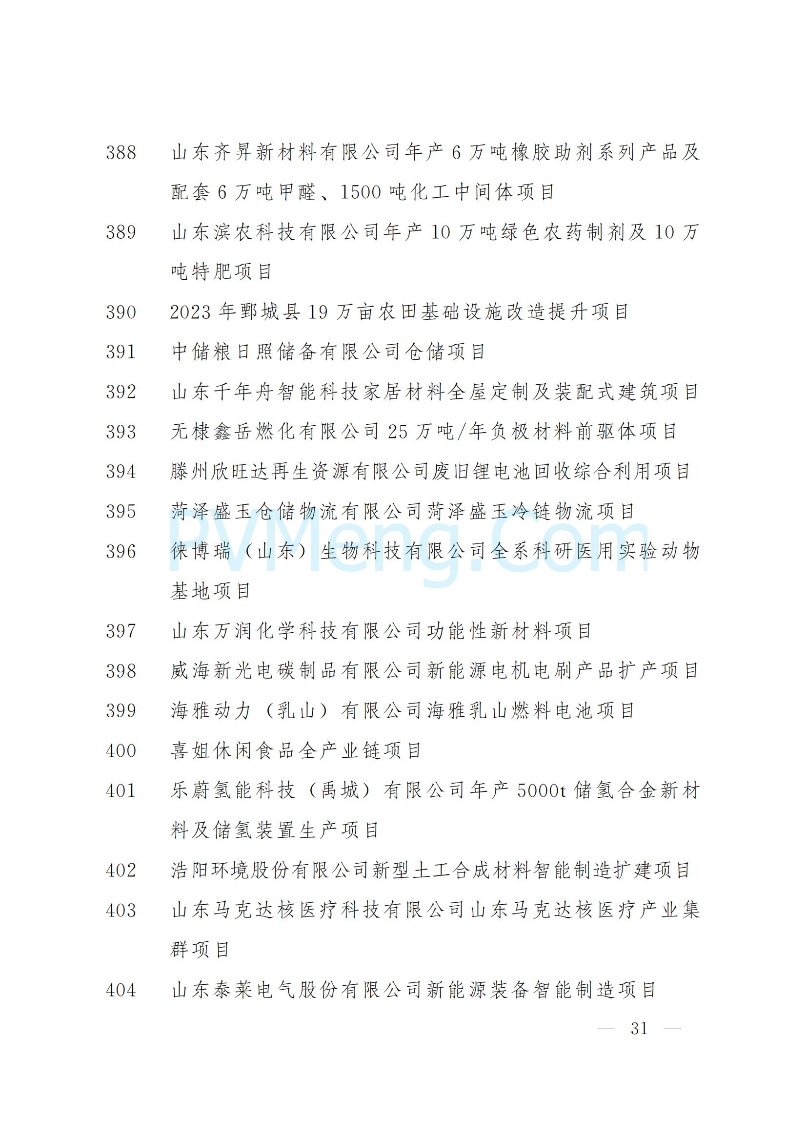 山东省人民政府关于下达2025年省重大项目名单的通知（鲁政字〔2025〕5号）20250110