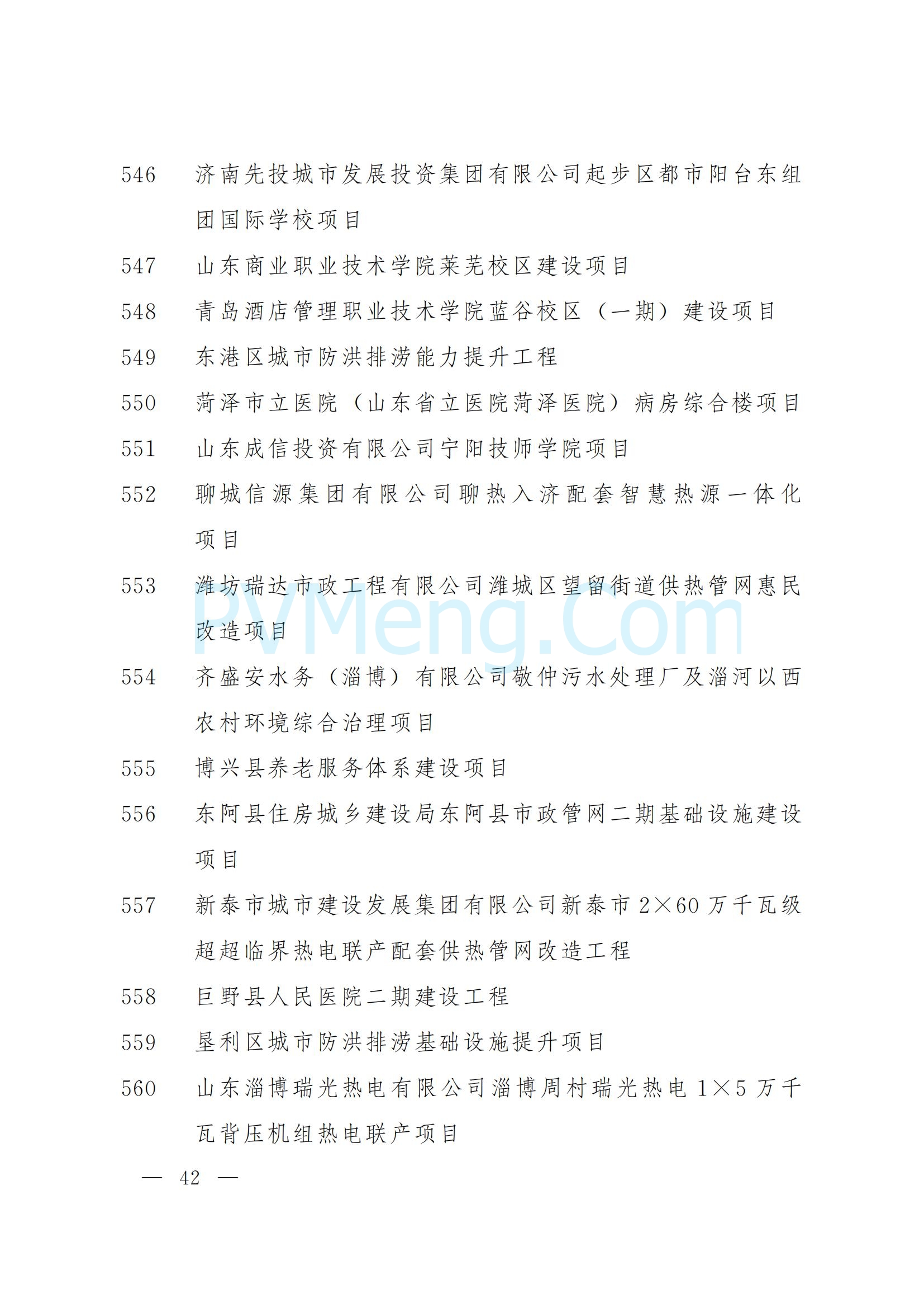 山东省人民政府关于下达2025年省重大项目名单的通知（鲁政字〔2025〕5号）20250110