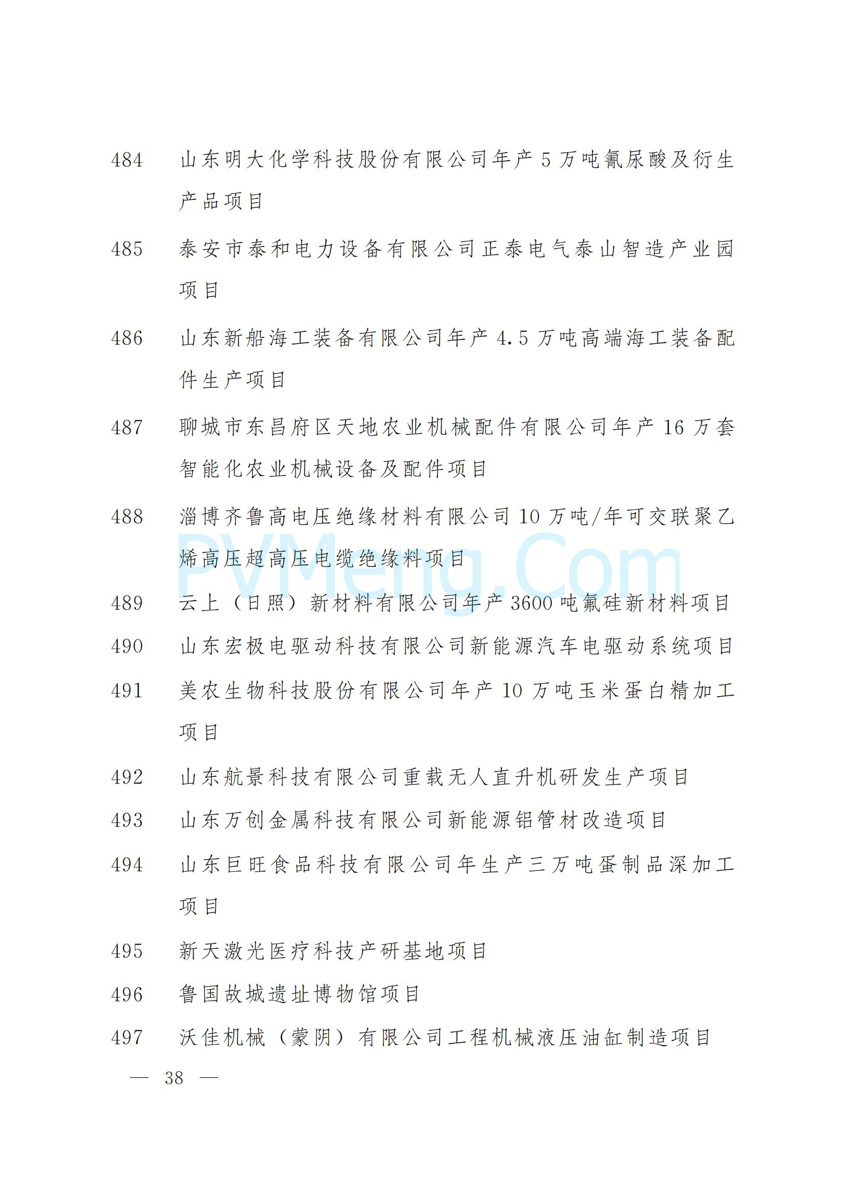山东省人民政府关于下达2025年省重大项目名单的通知（鲁政字〔2025〕5号）20250110