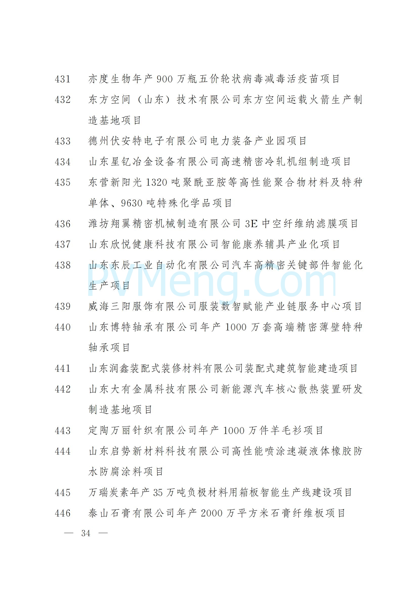 山东省人民政府关于下达2025年省重大项目名单的通知（鲁政字〔2025〕5号）20250110