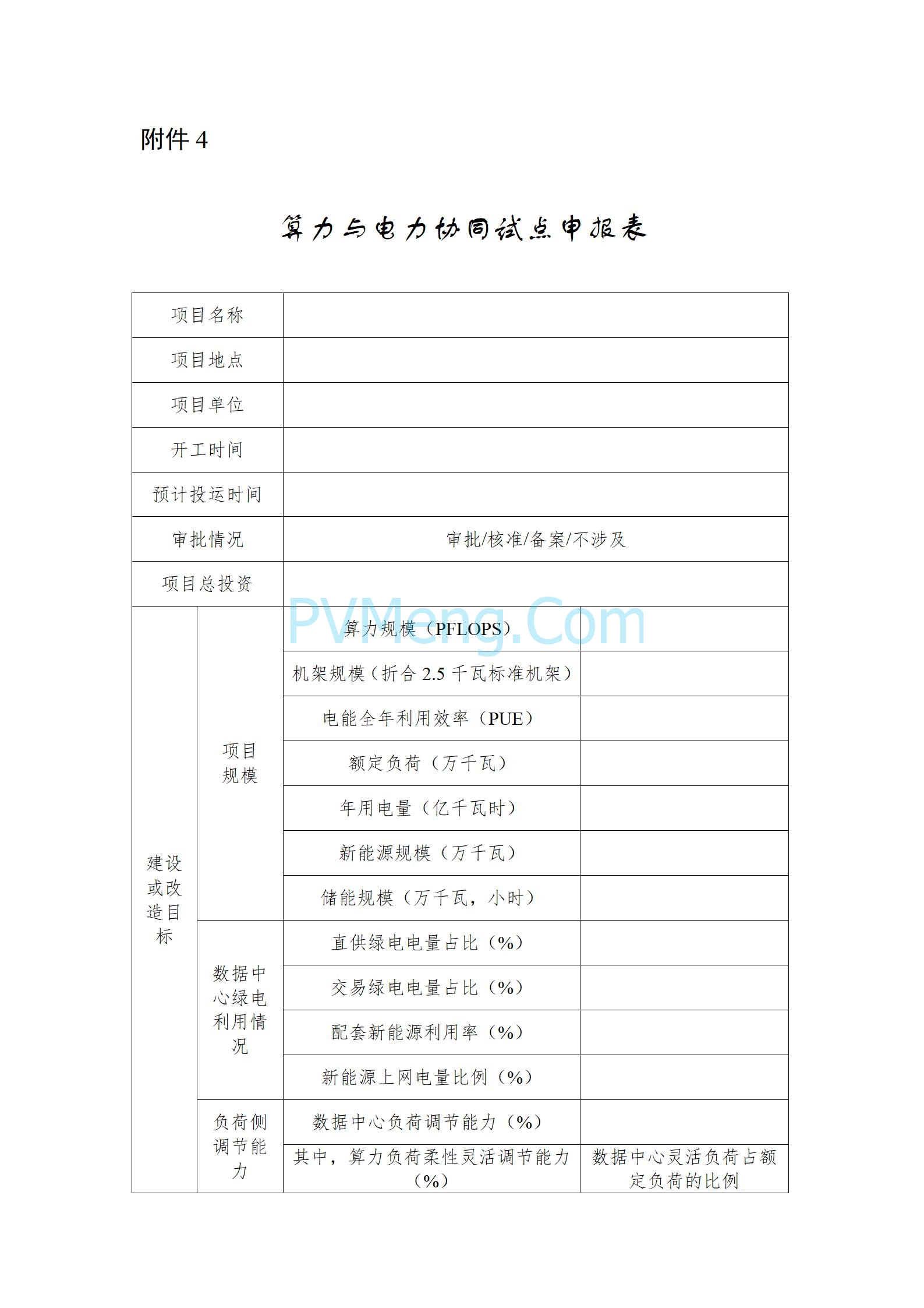 国家能源局关于组织开展新型电力系统建设第一批试点工作的通知（国能发电力〔2025〕53号）20250523
